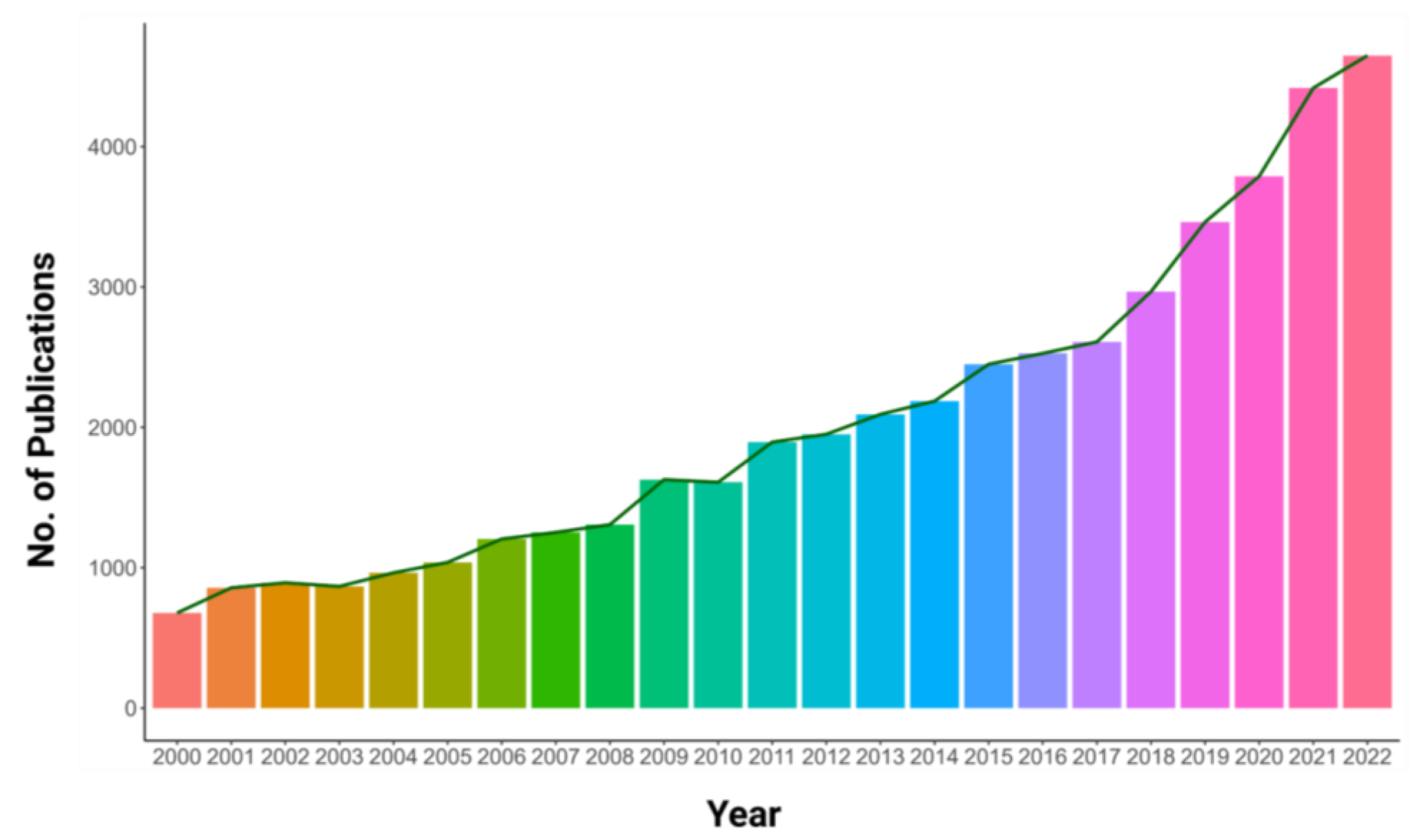Plants 12 02861 g001 Plants 12 02861 g001
