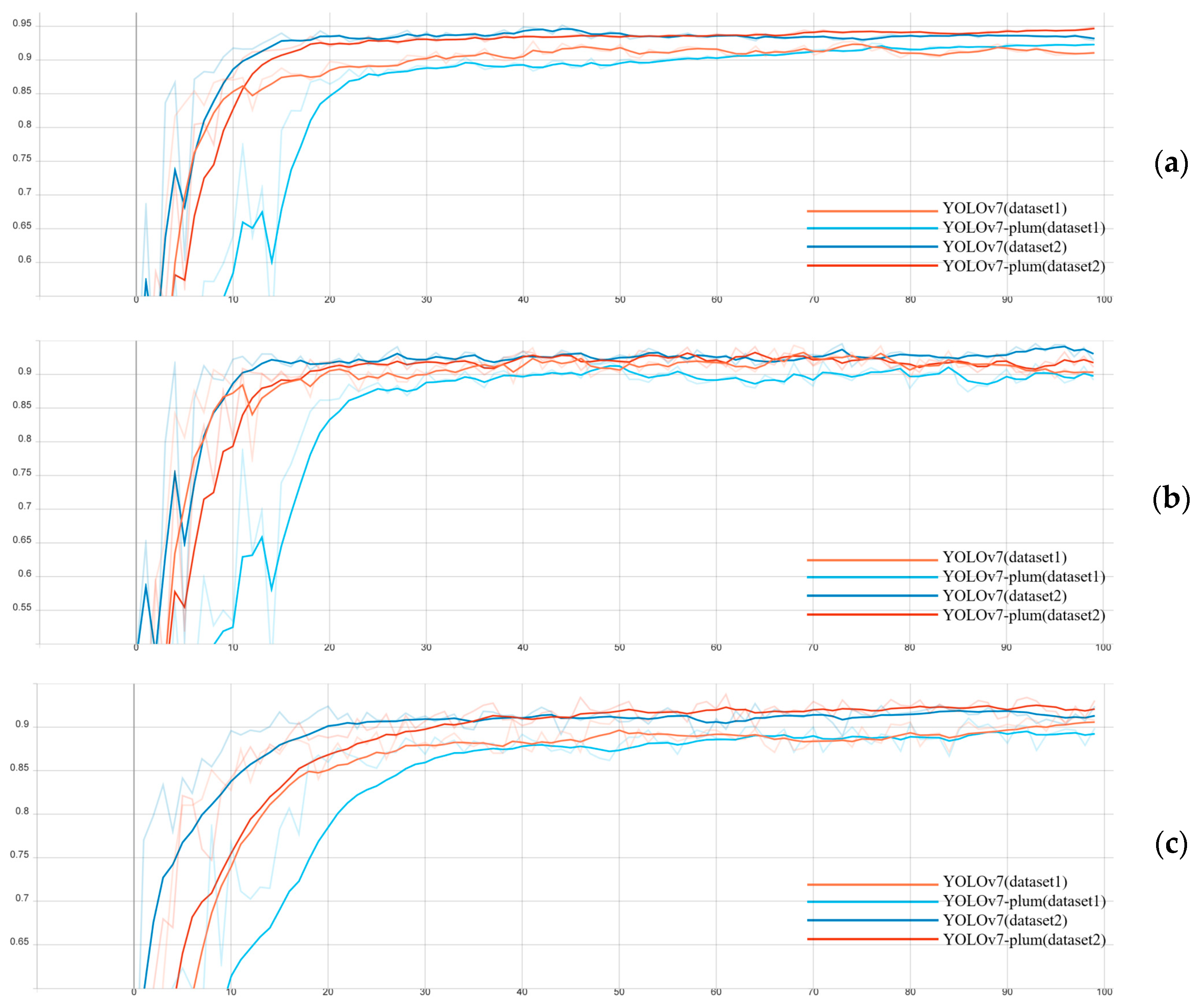 Plants 12 02883 g001 Plants 12 02883 g001