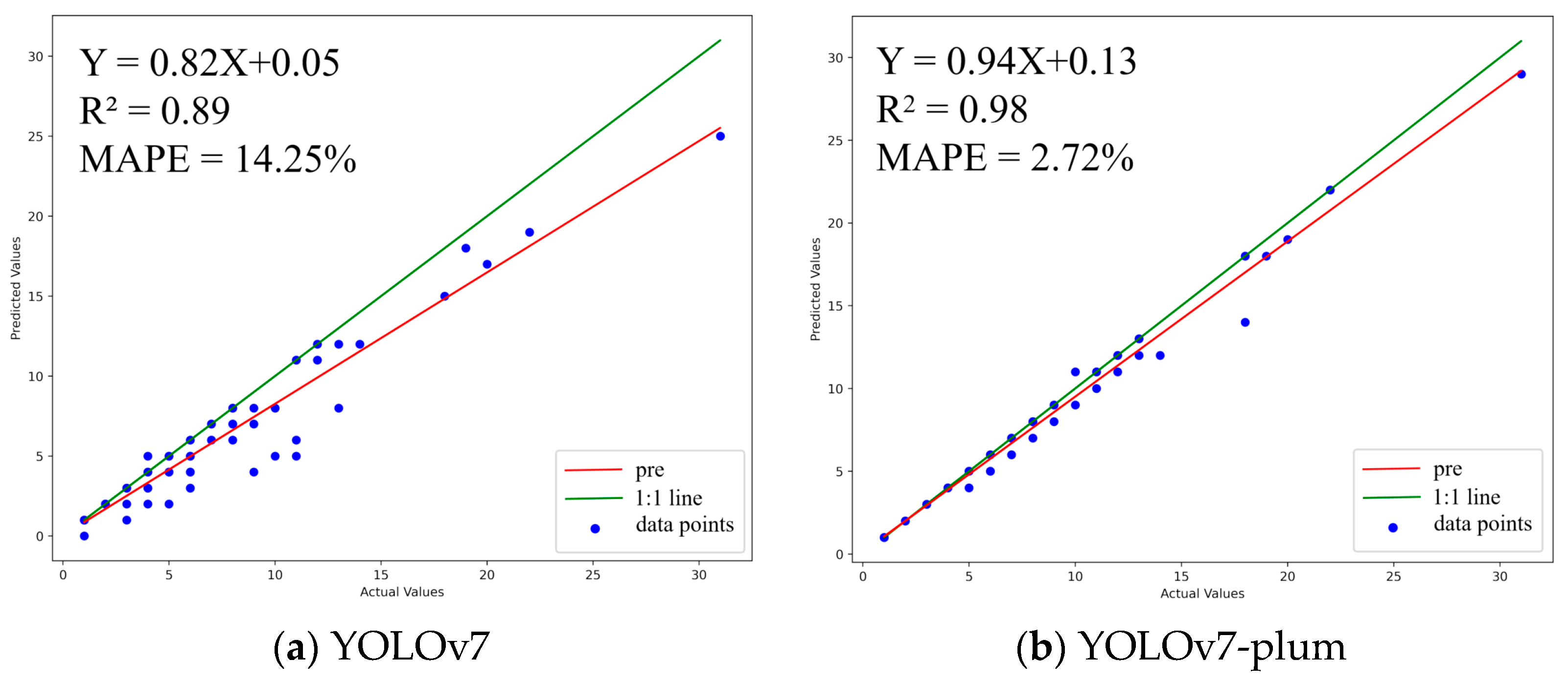 Plants 12 02883 g004 Plants 12 02883 g004