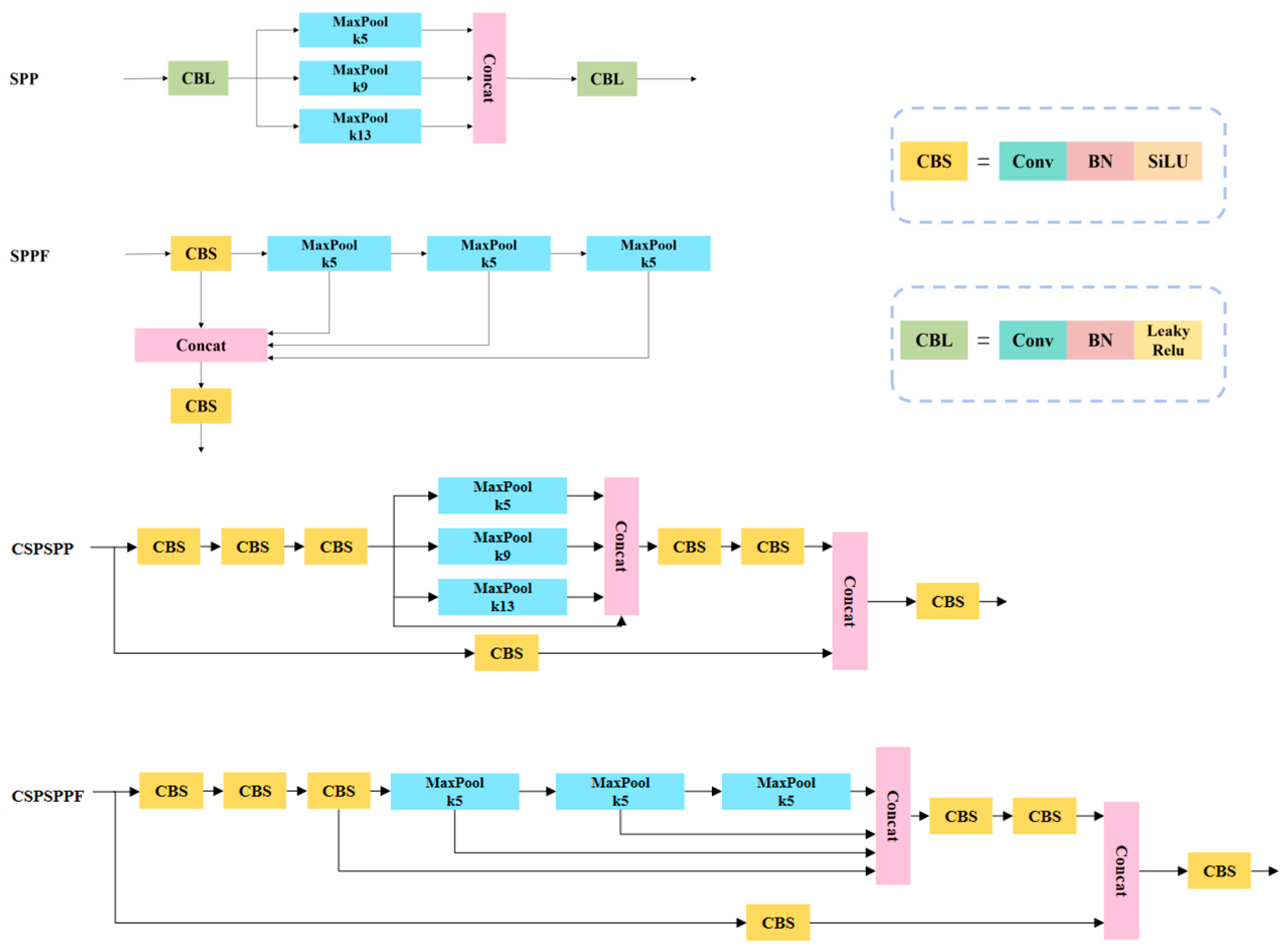 Plants 12 02883 g009 Plants 12 02883 g009