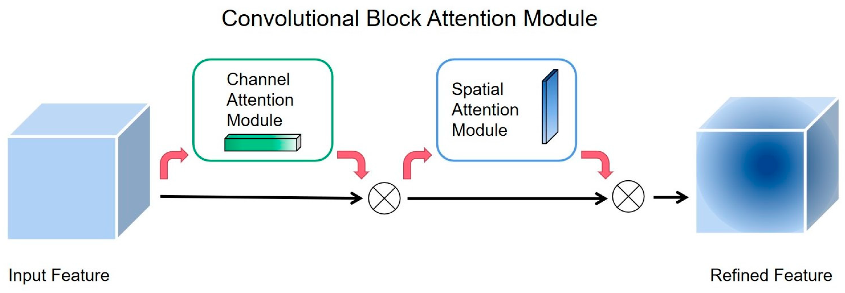 Plants 12 02883 g011 Plants 12 02883 g011