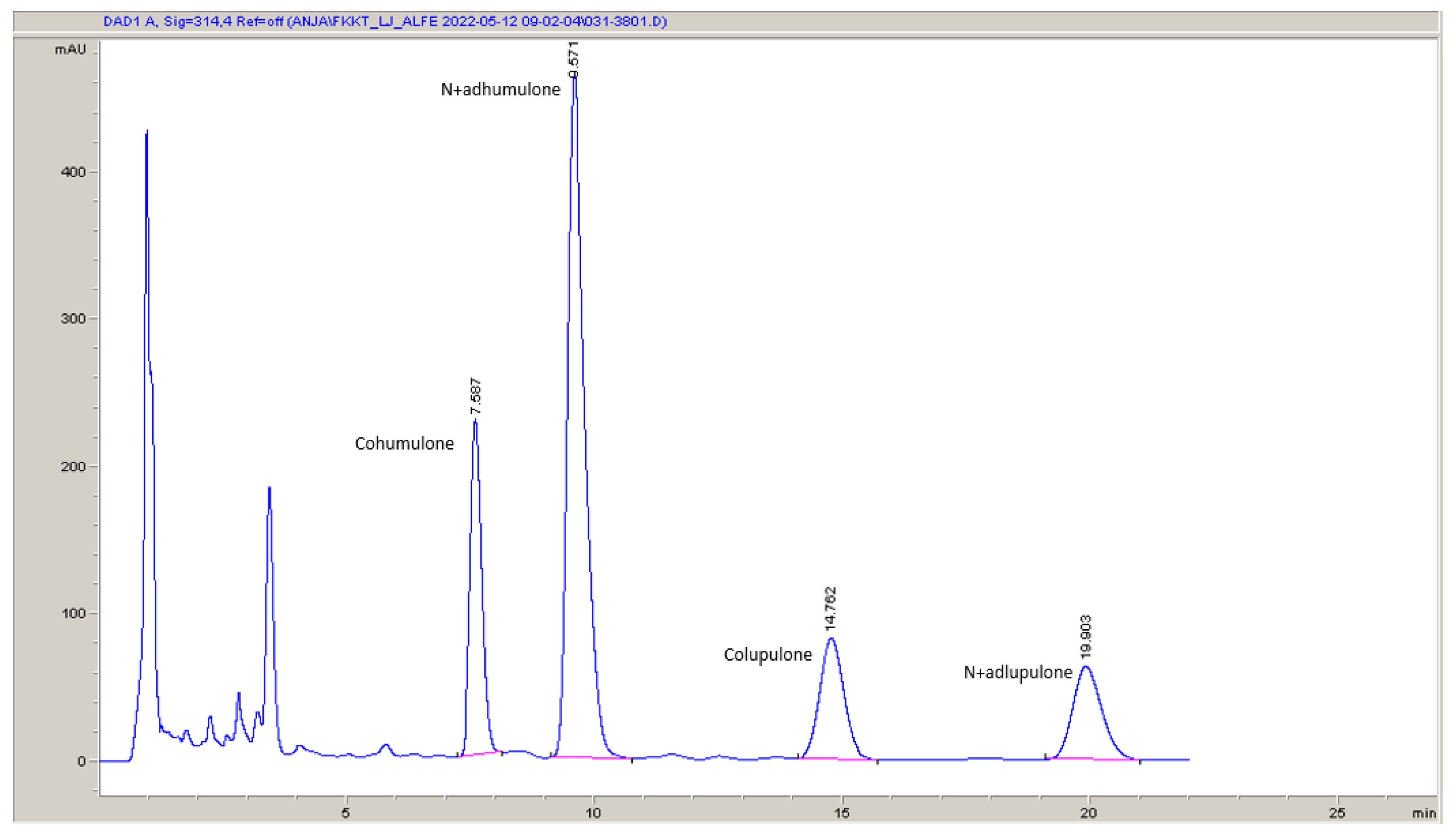 Plants 12 02890 g001