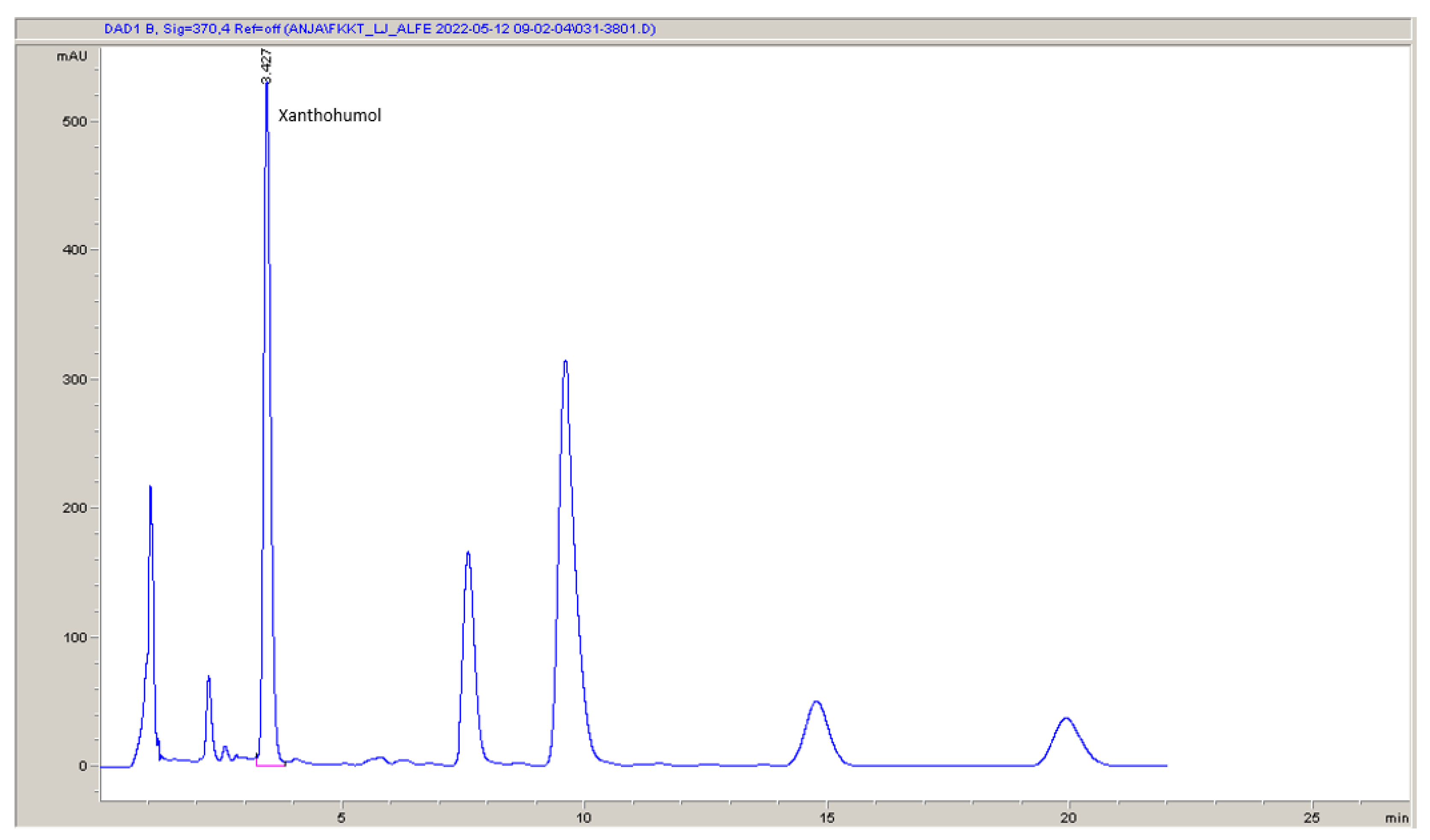 Plants 12 02890 g002