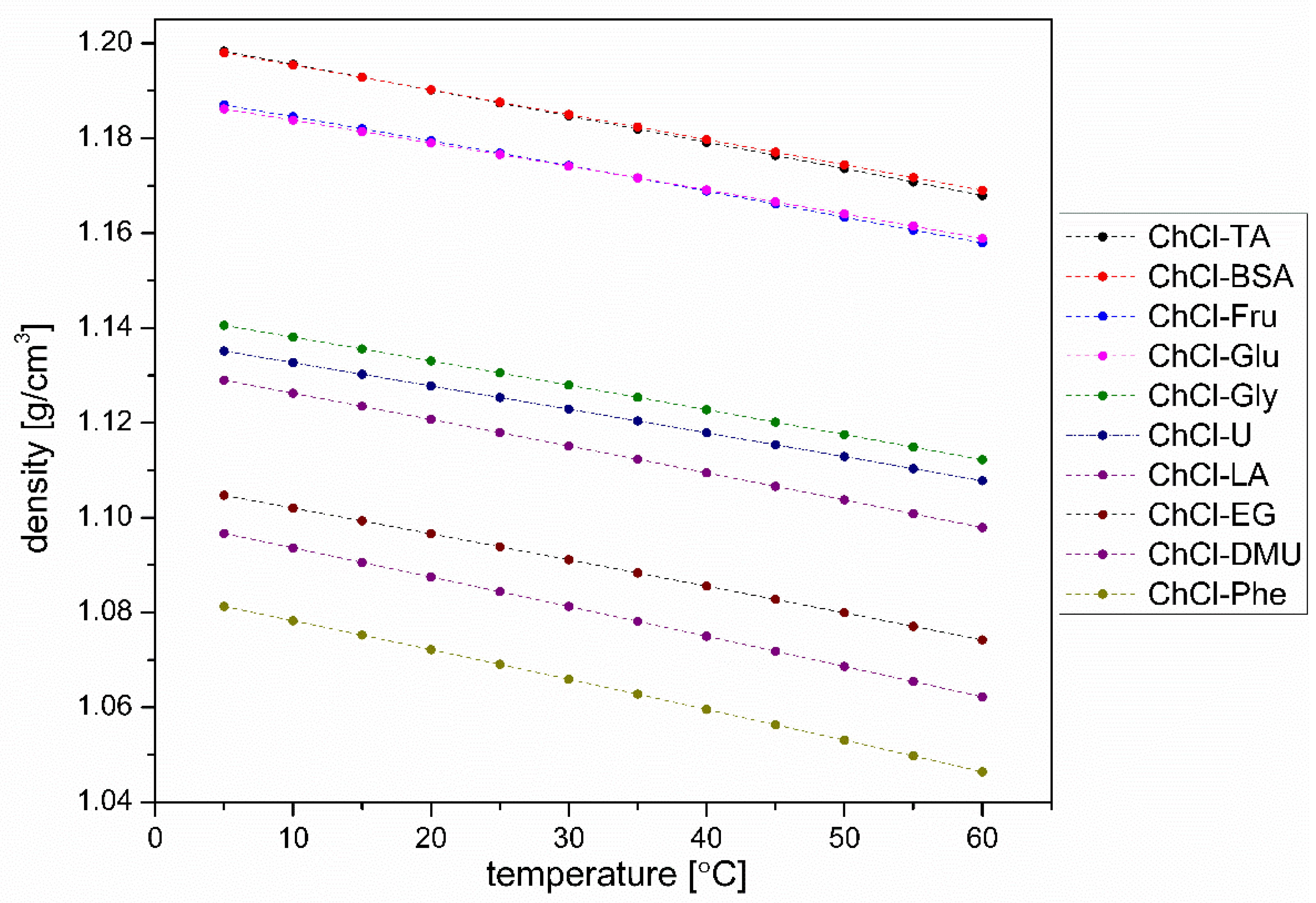 Plants 12 02890 g006