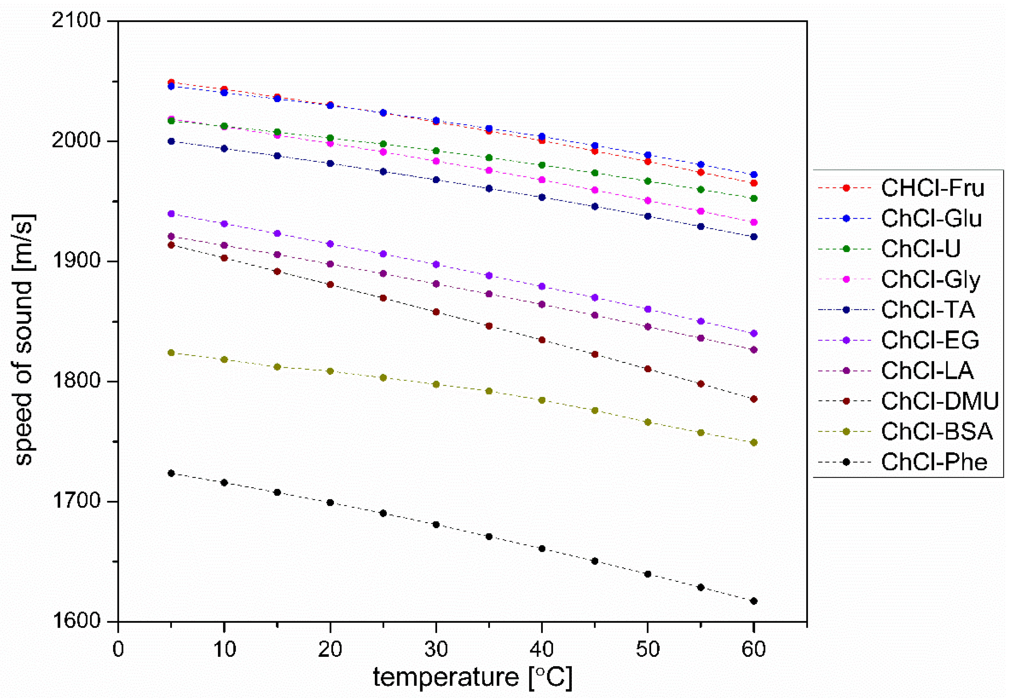 Plants 12 02890 g007