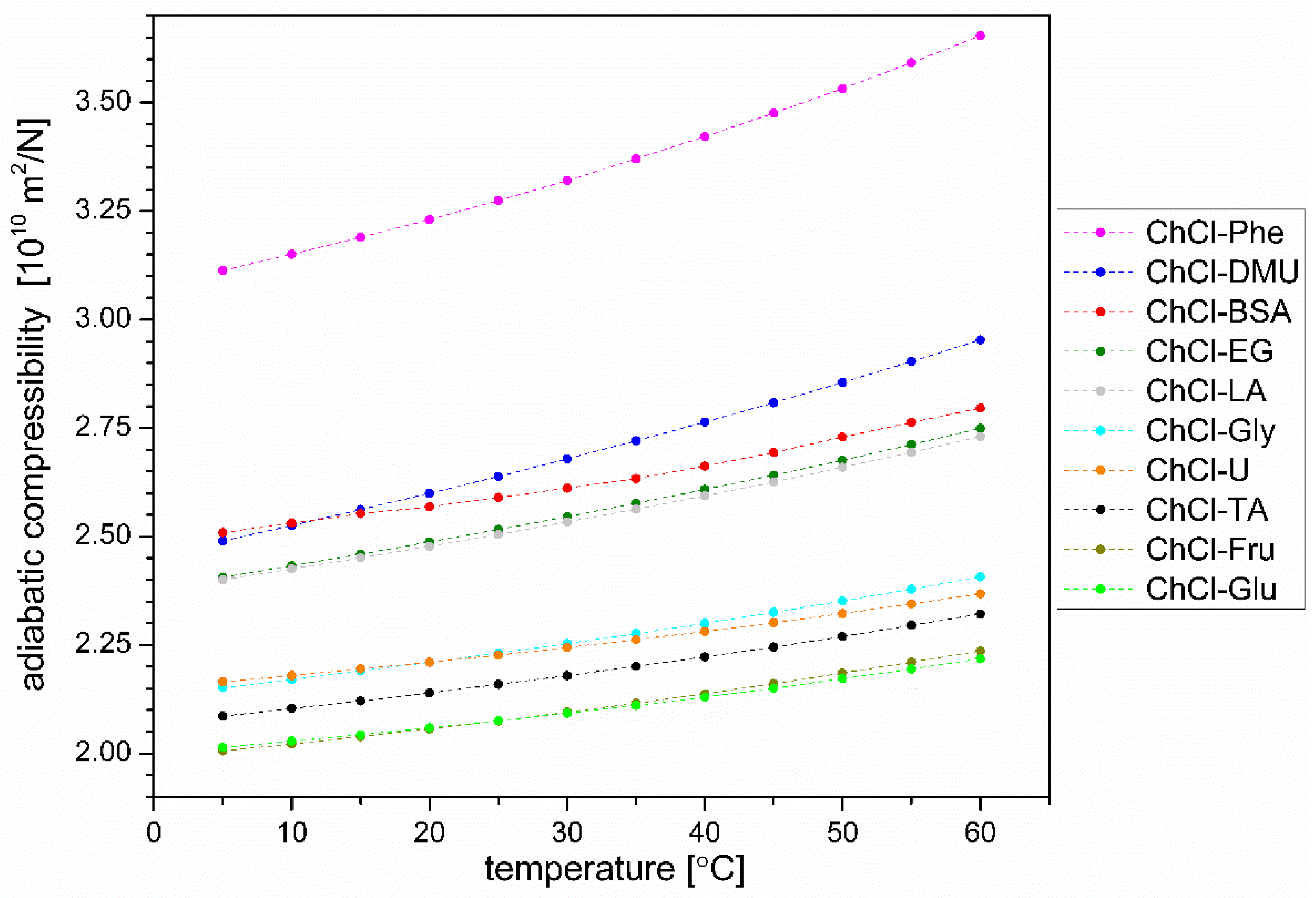 Plants 12 02890 g008