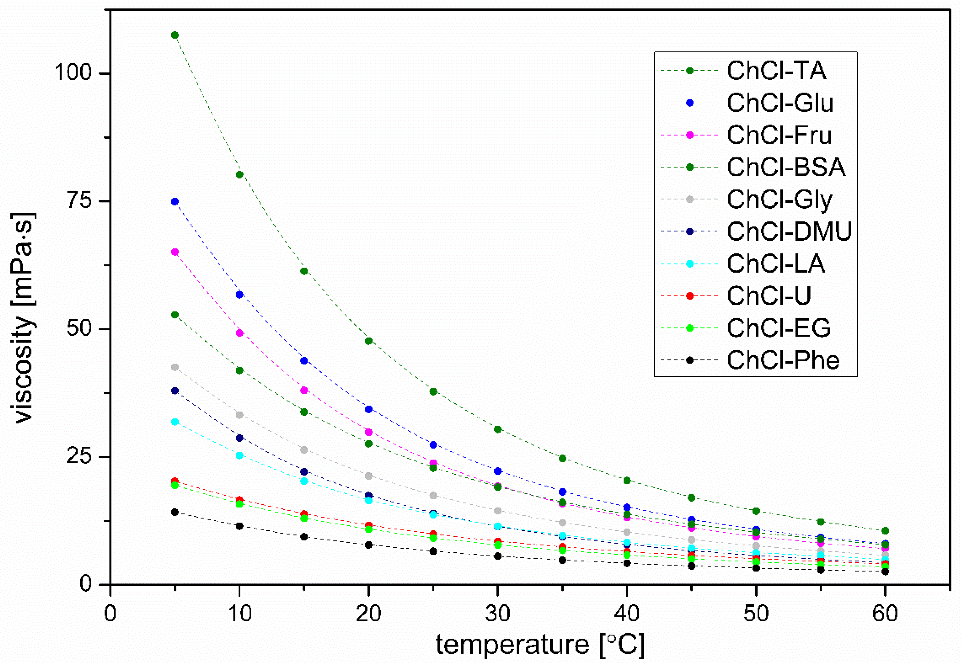 Plants 12 02890 g009