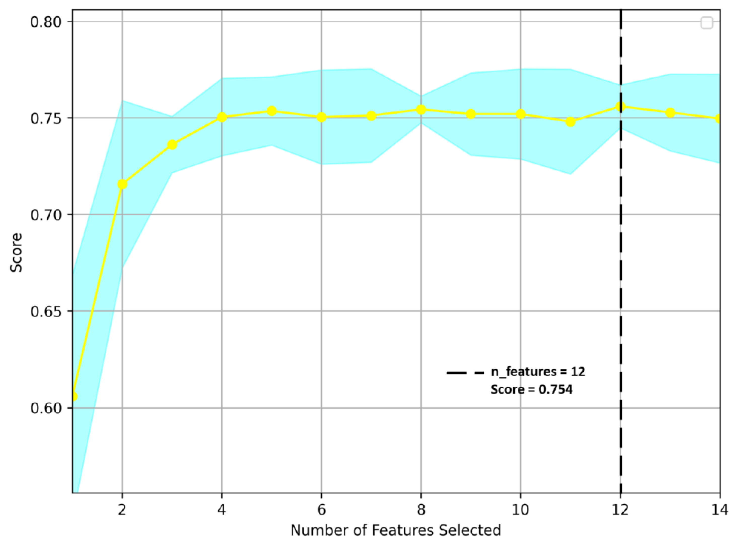 Plants 12 02893 g001