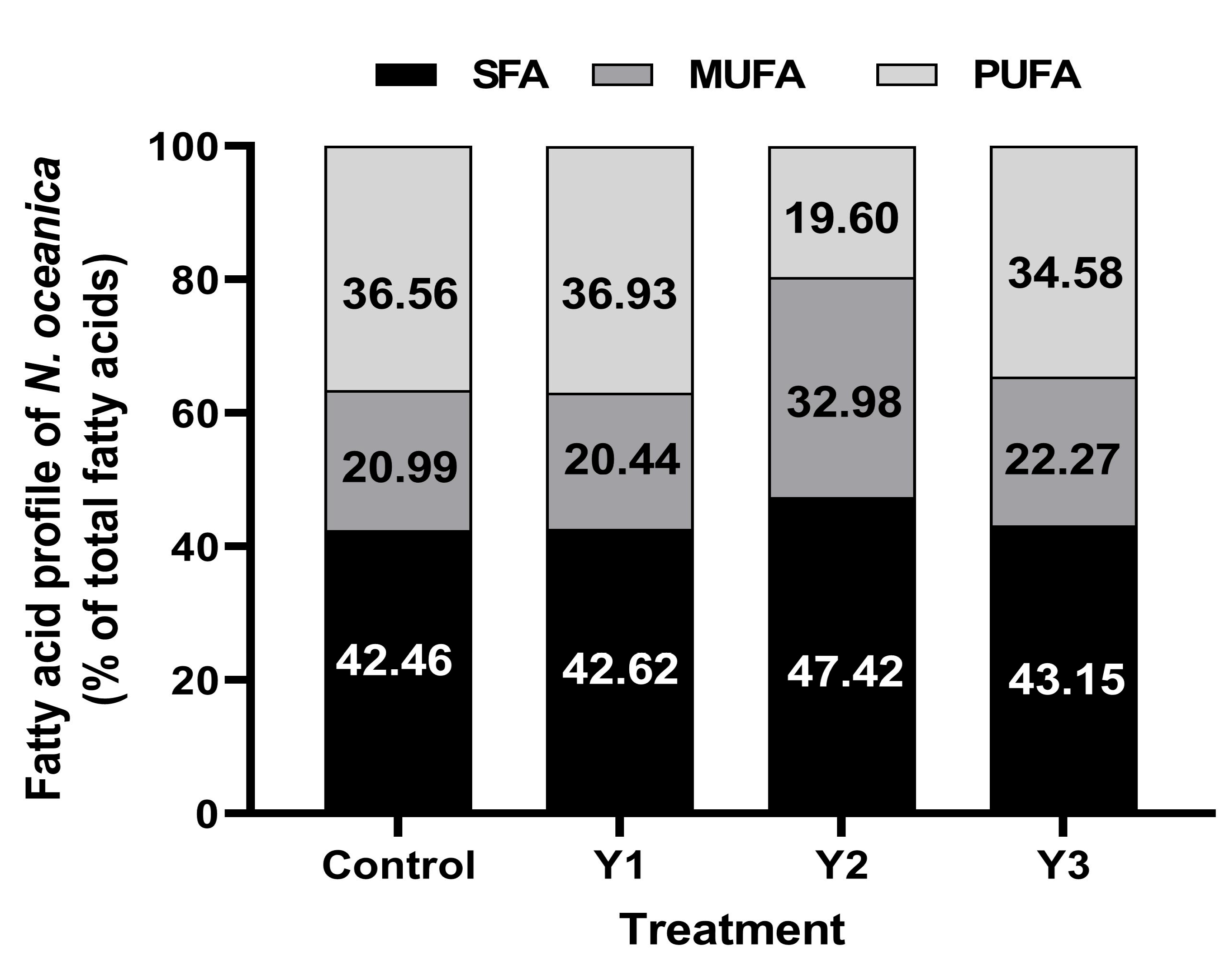 Plants 12 02898 g003