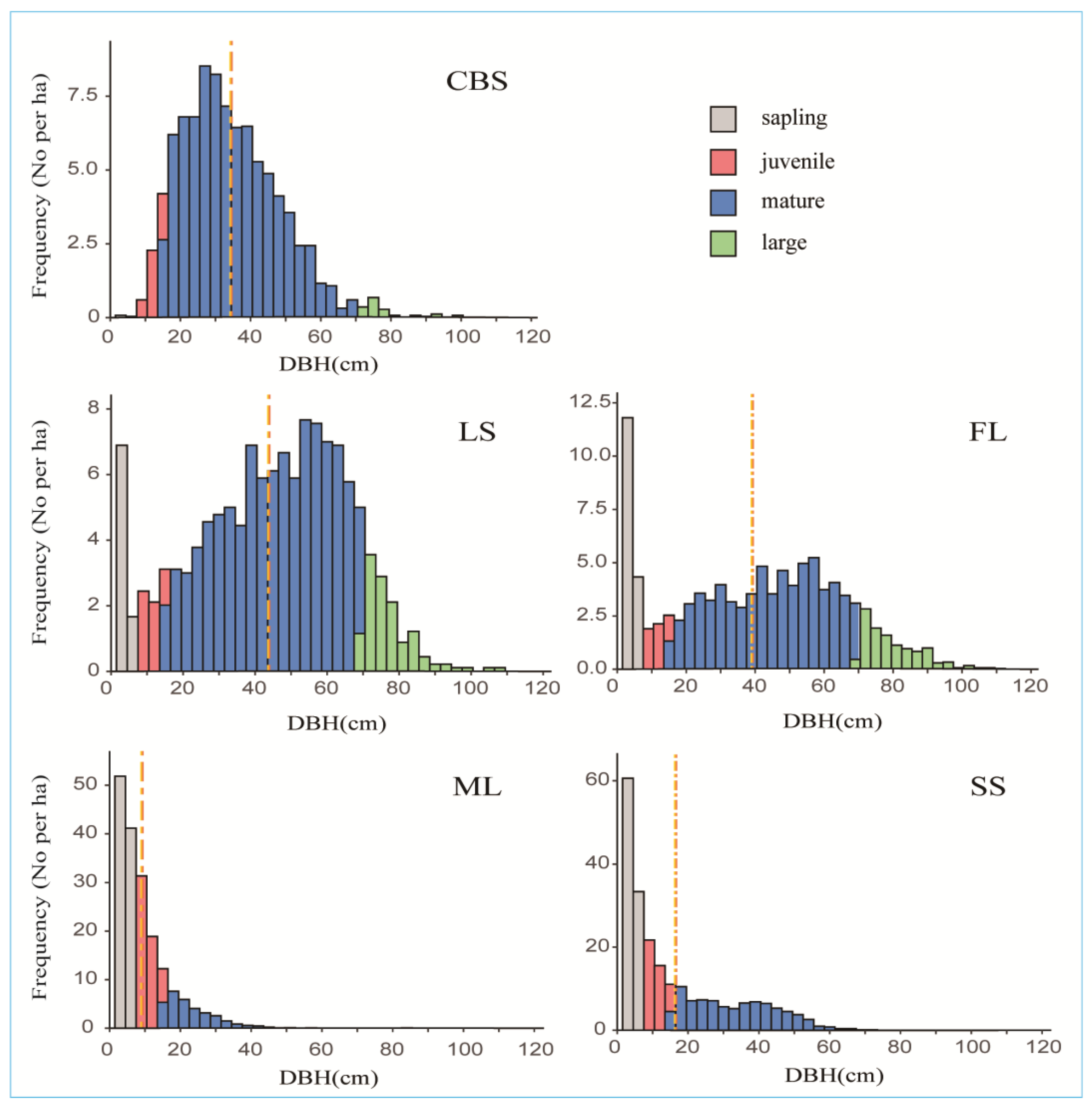 Plants 12 02906 g001