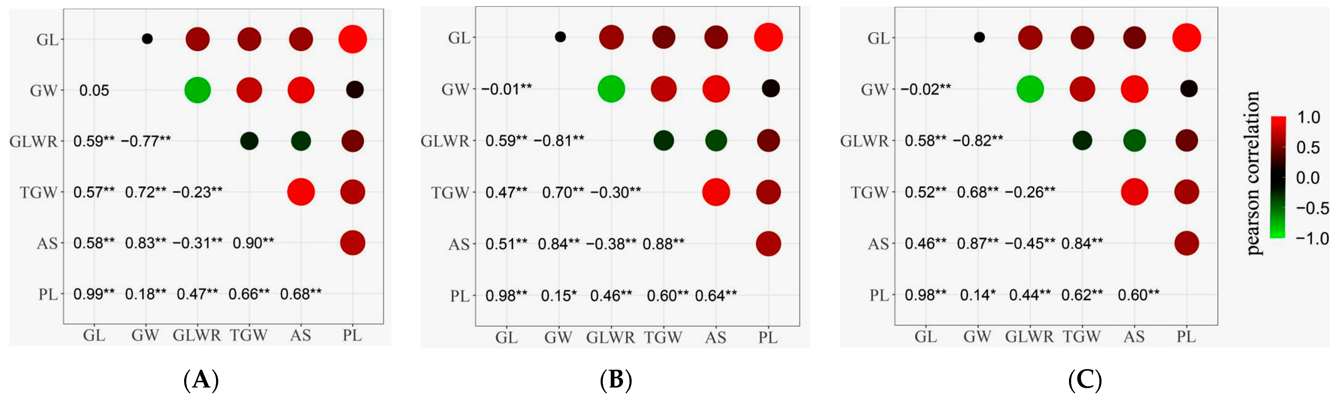 Plants 12 02911 g001 Plants 12 02911 g001