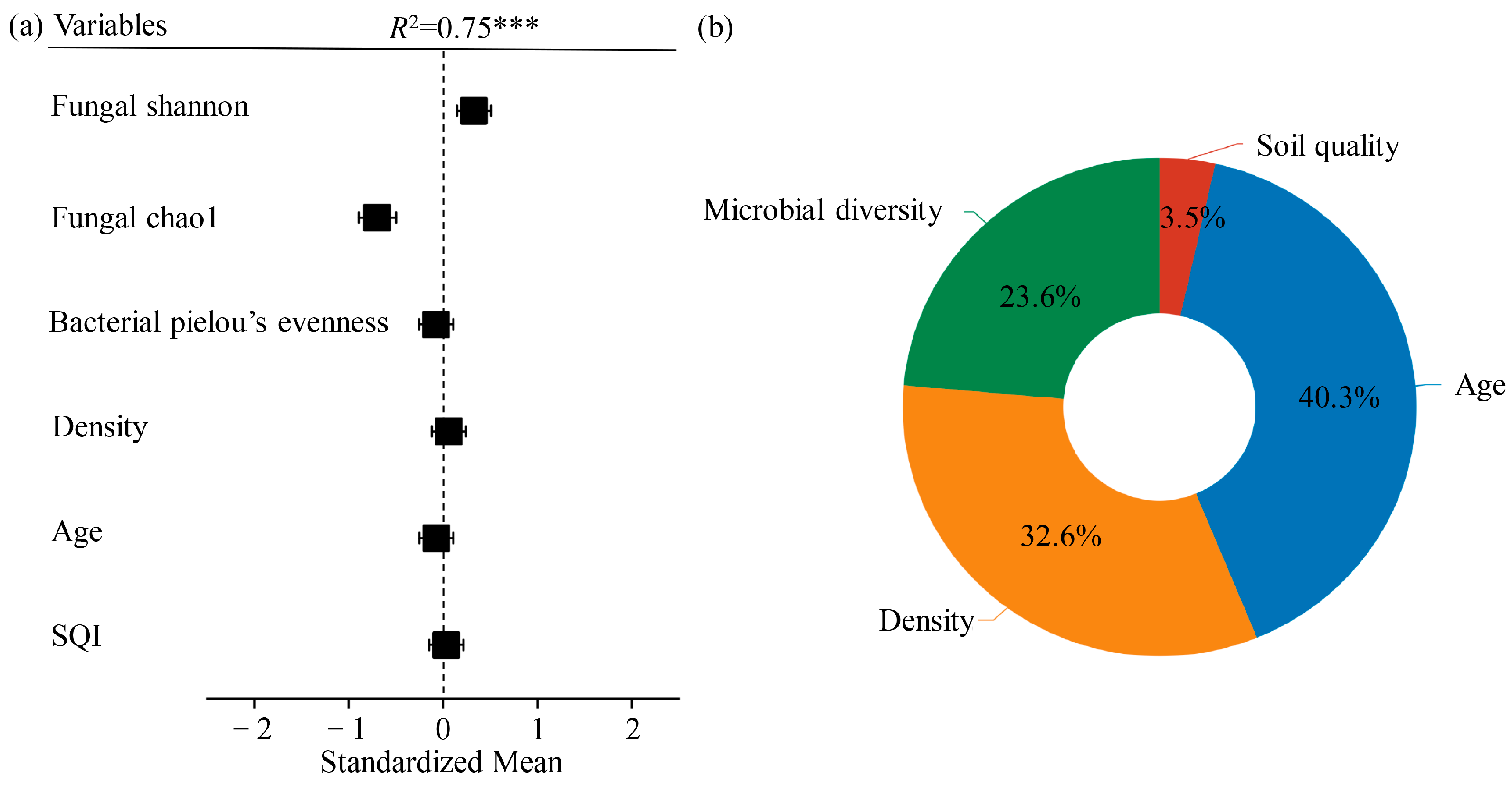 Plants 12 02913 g008 Plants 12 02913 g008