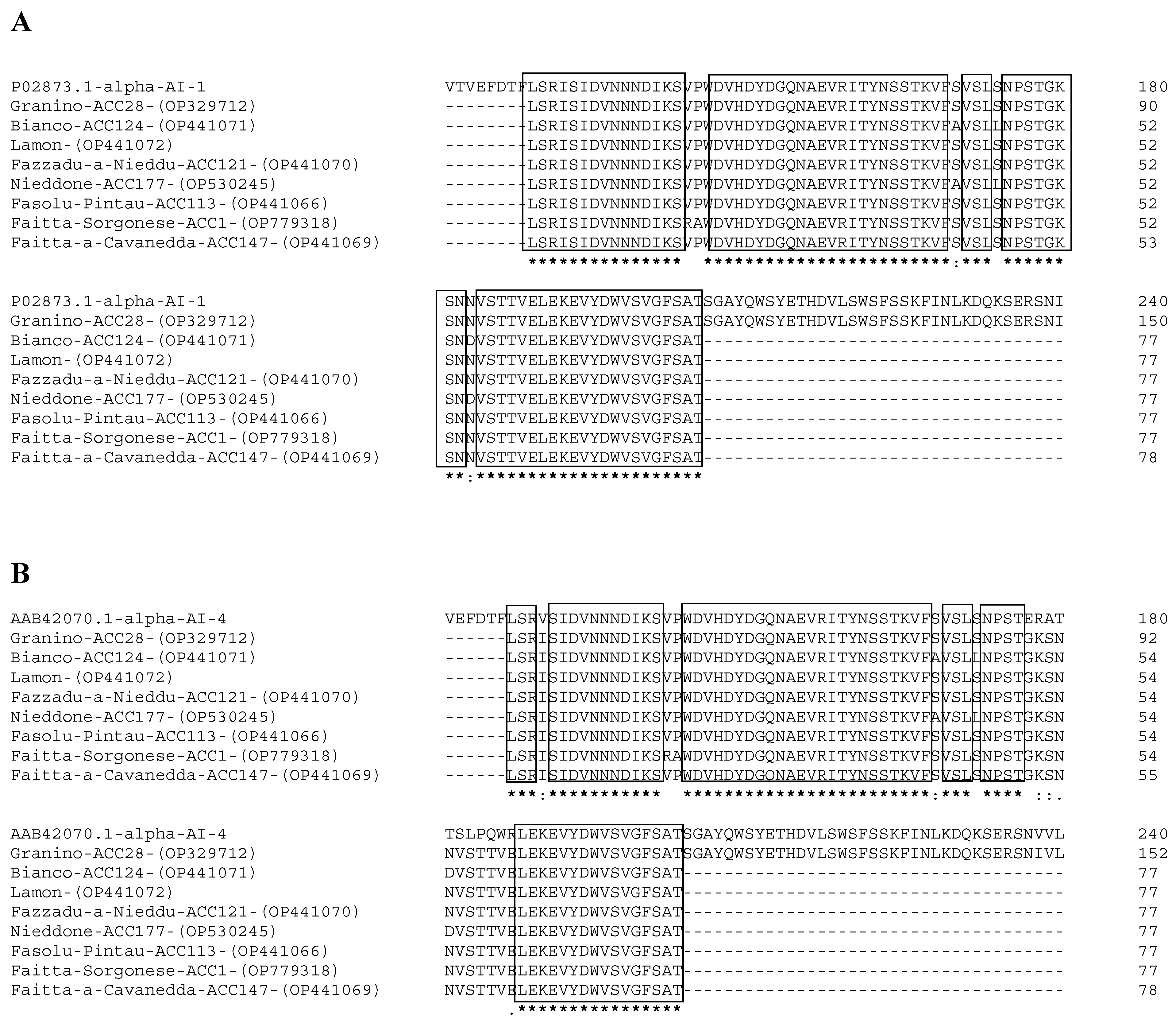 Plants 12 02918 g002