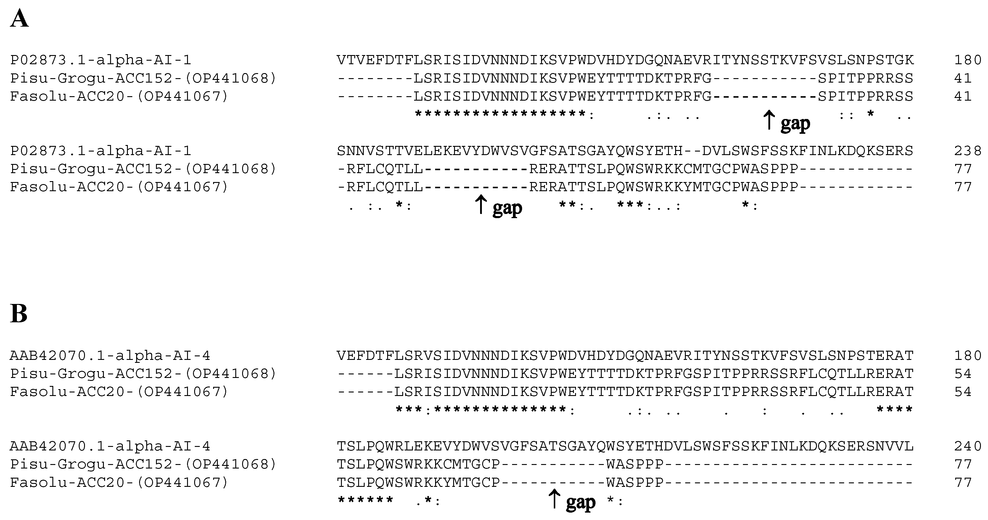 Plants 12 02918 g003