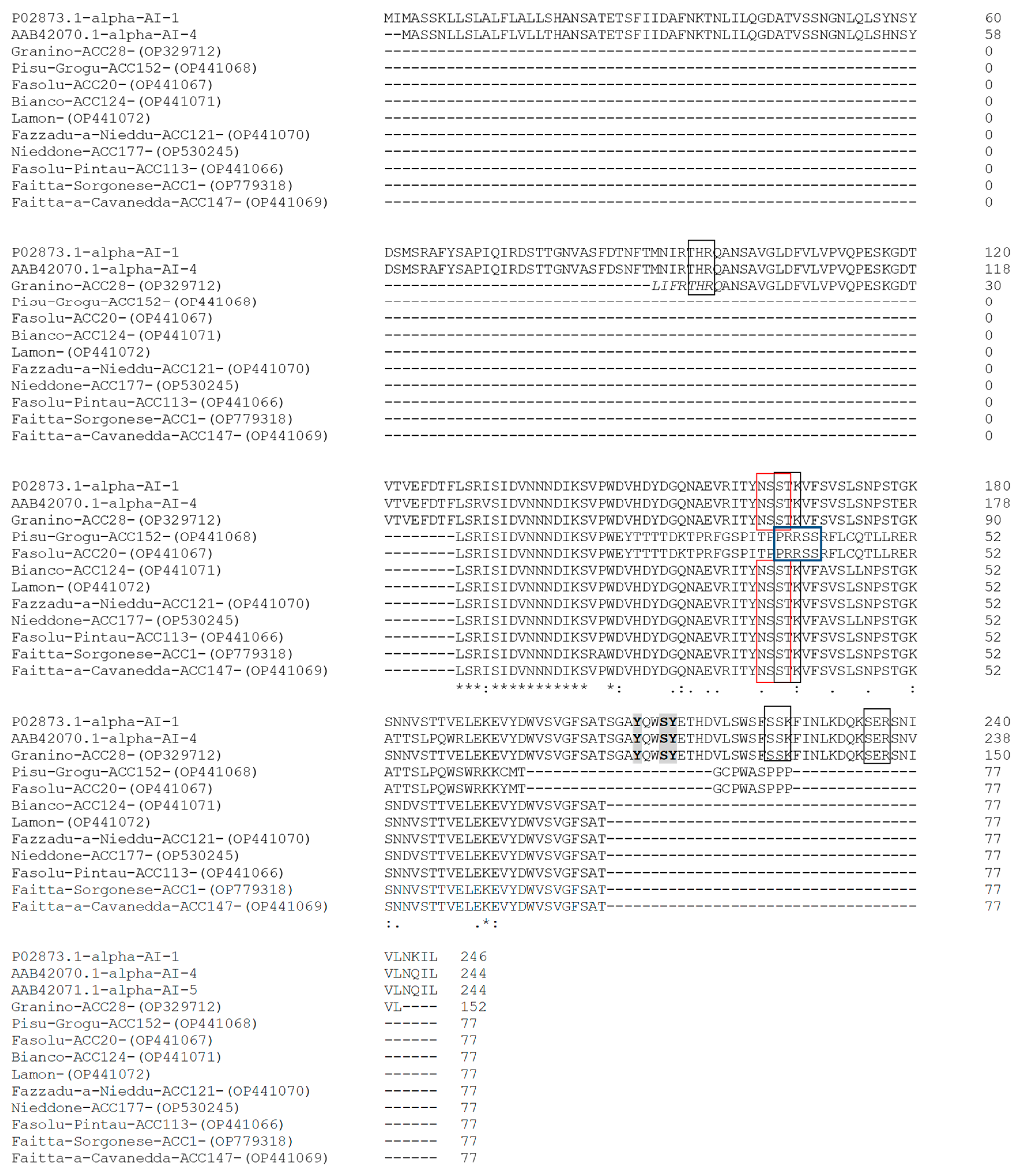 Plants 12 02918 g004