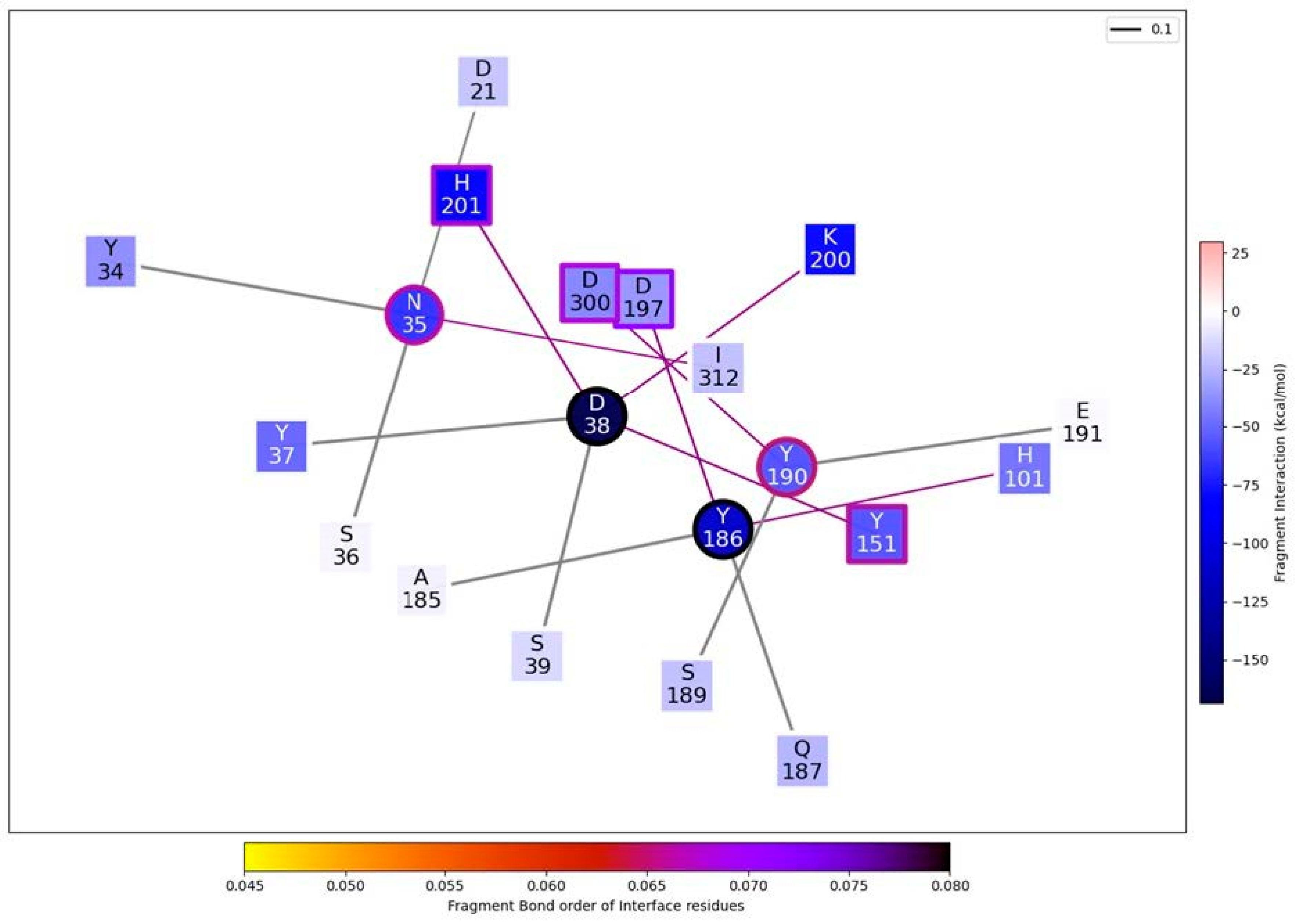 Plants 12 02918 g009