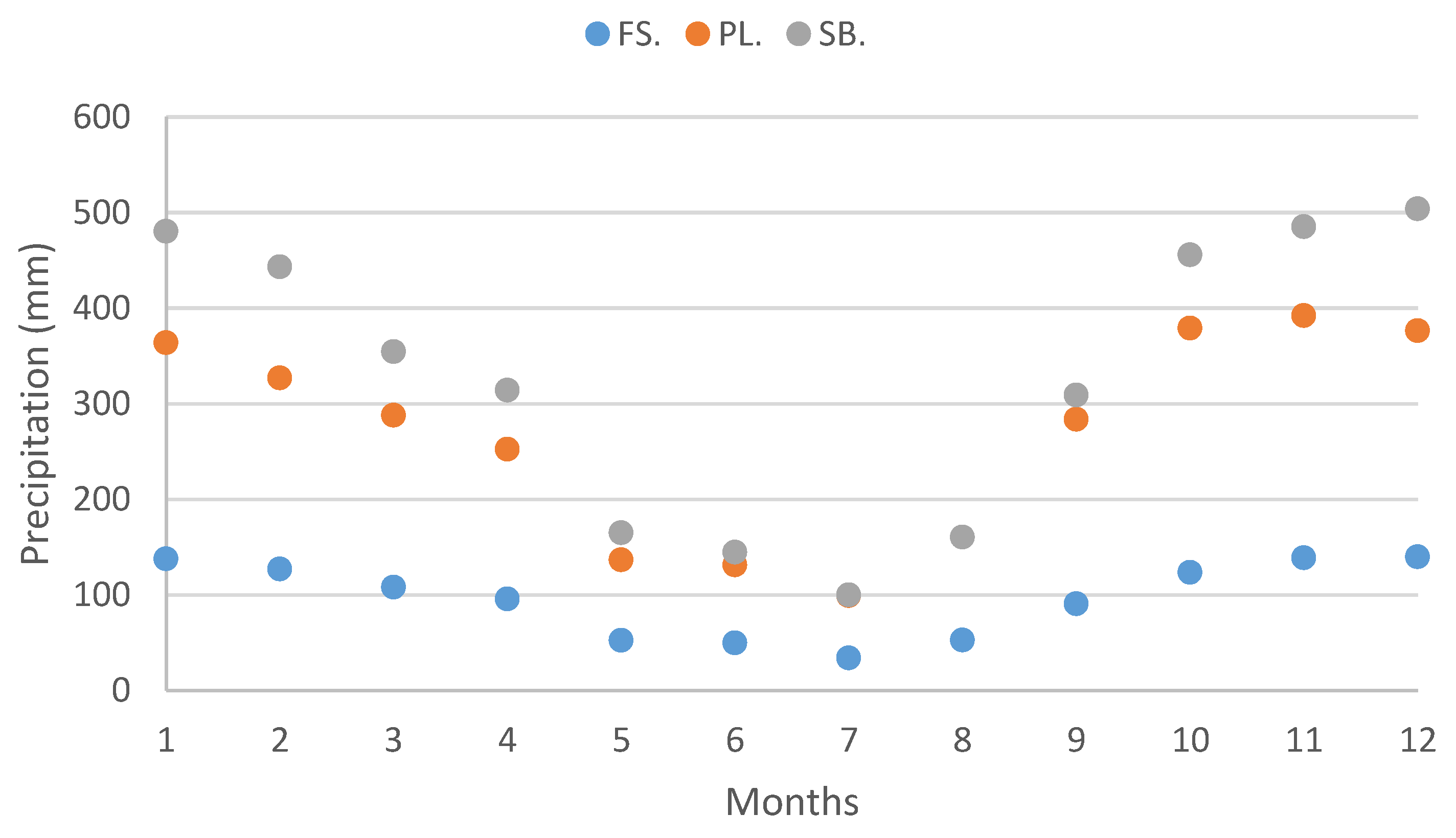 Plants 12 02931 g001 Plants 12 02931 g001