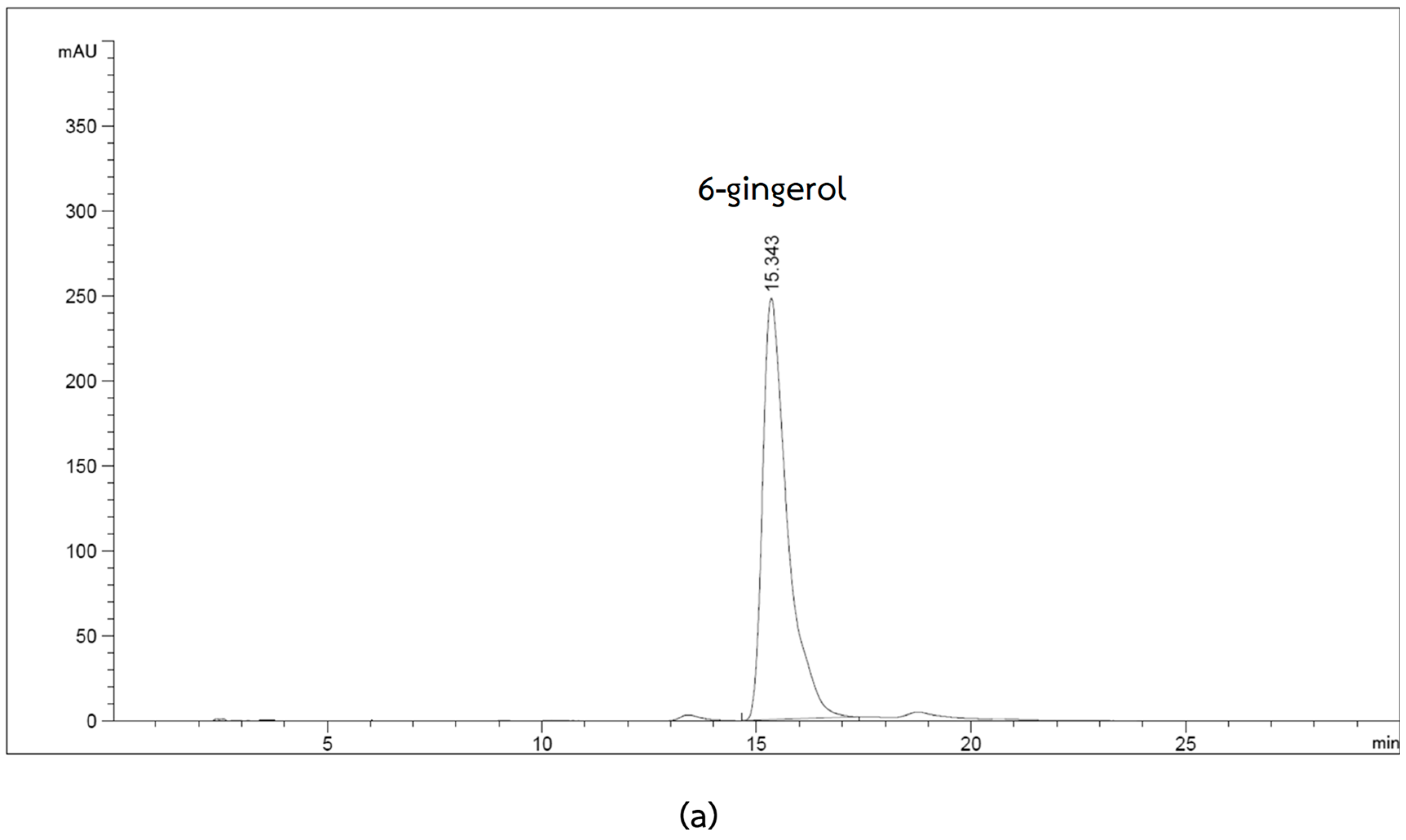 Plants 12 02936 g001a