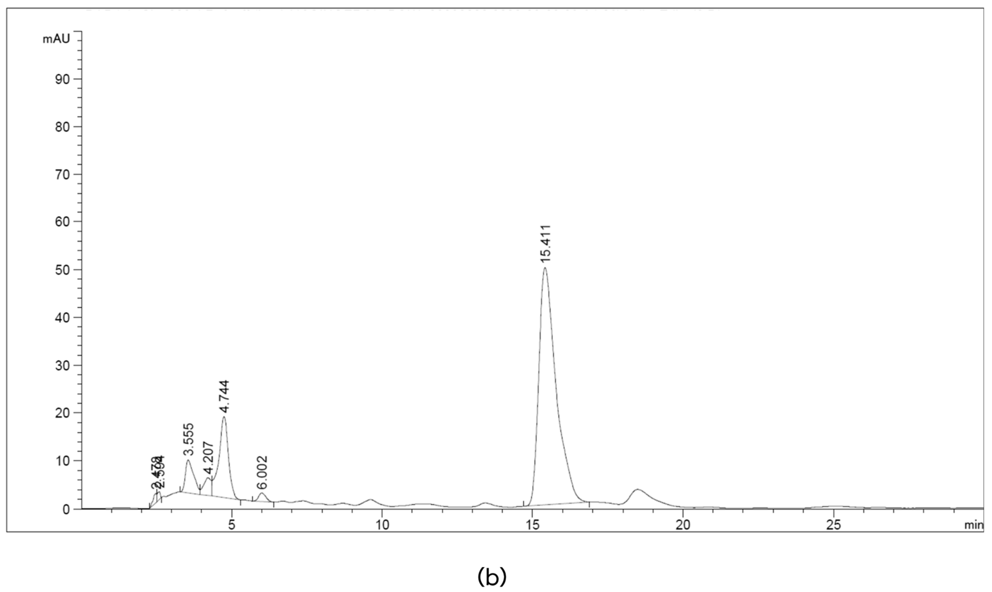 Plants 12 02936 g001b
