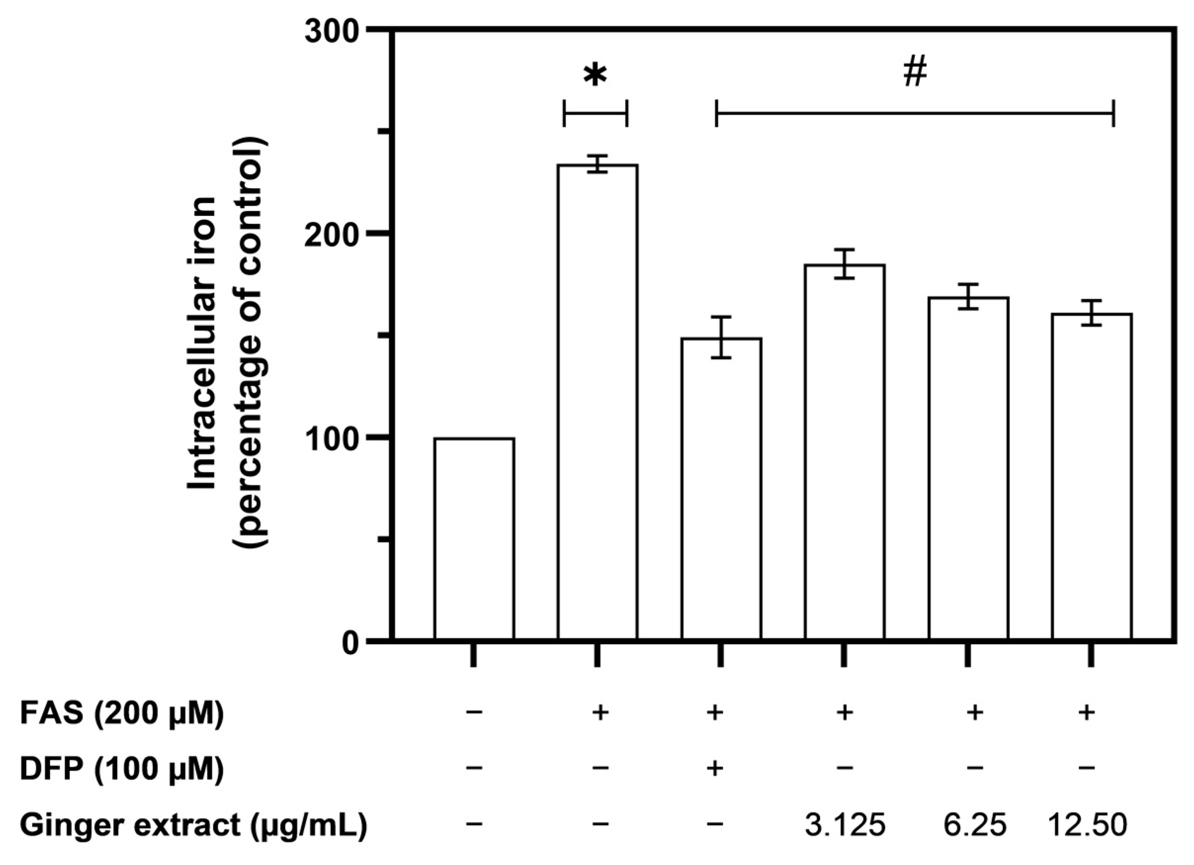 Plants 12 02936 g005