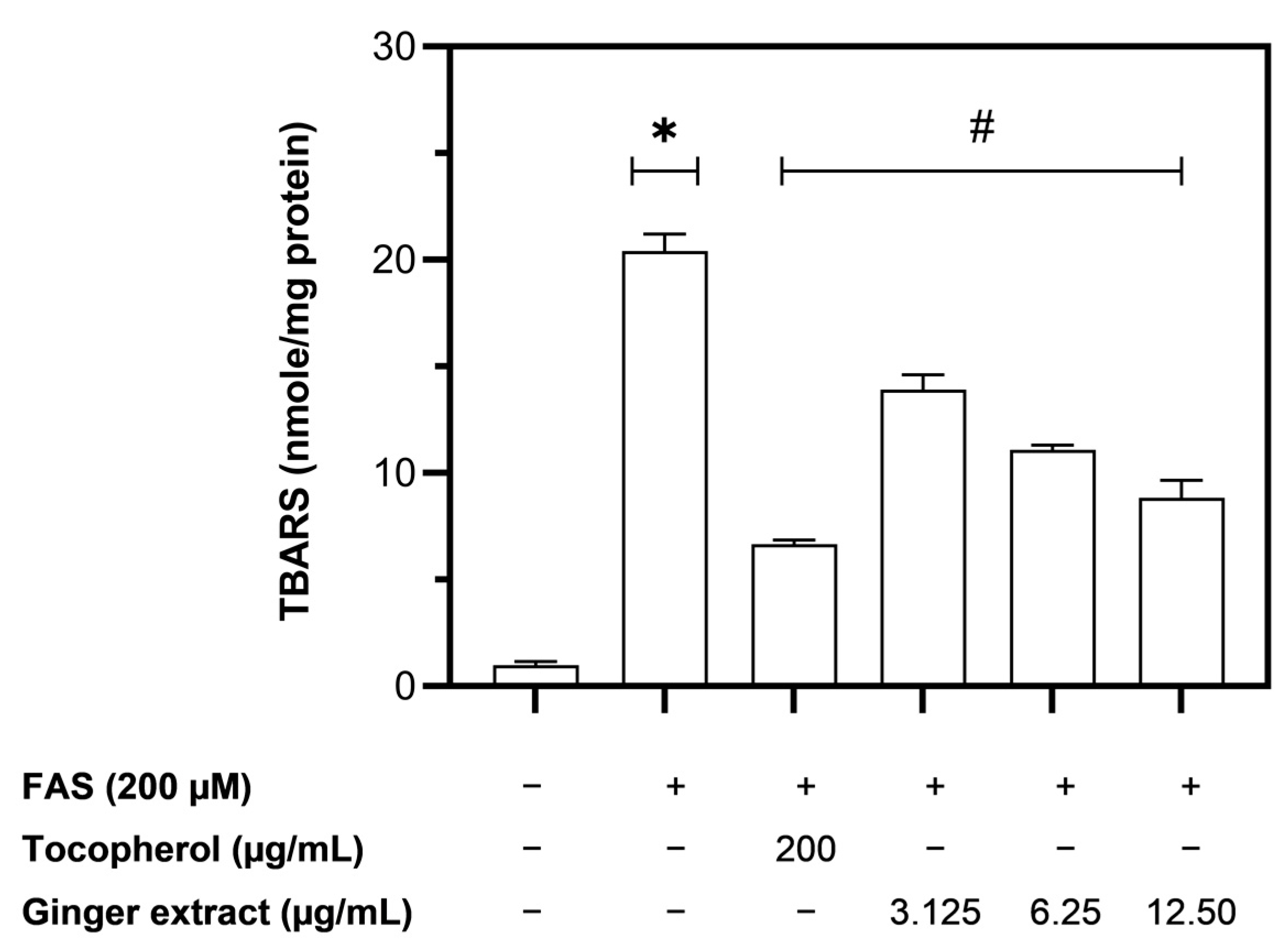 Plants 12 02936 g007