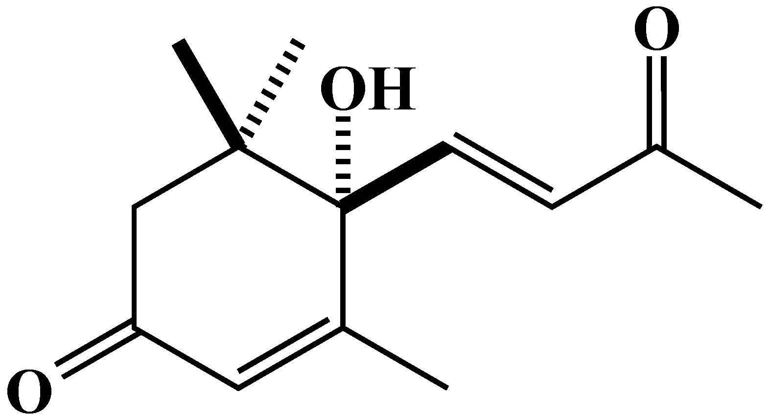 Plants 12 02968 g006