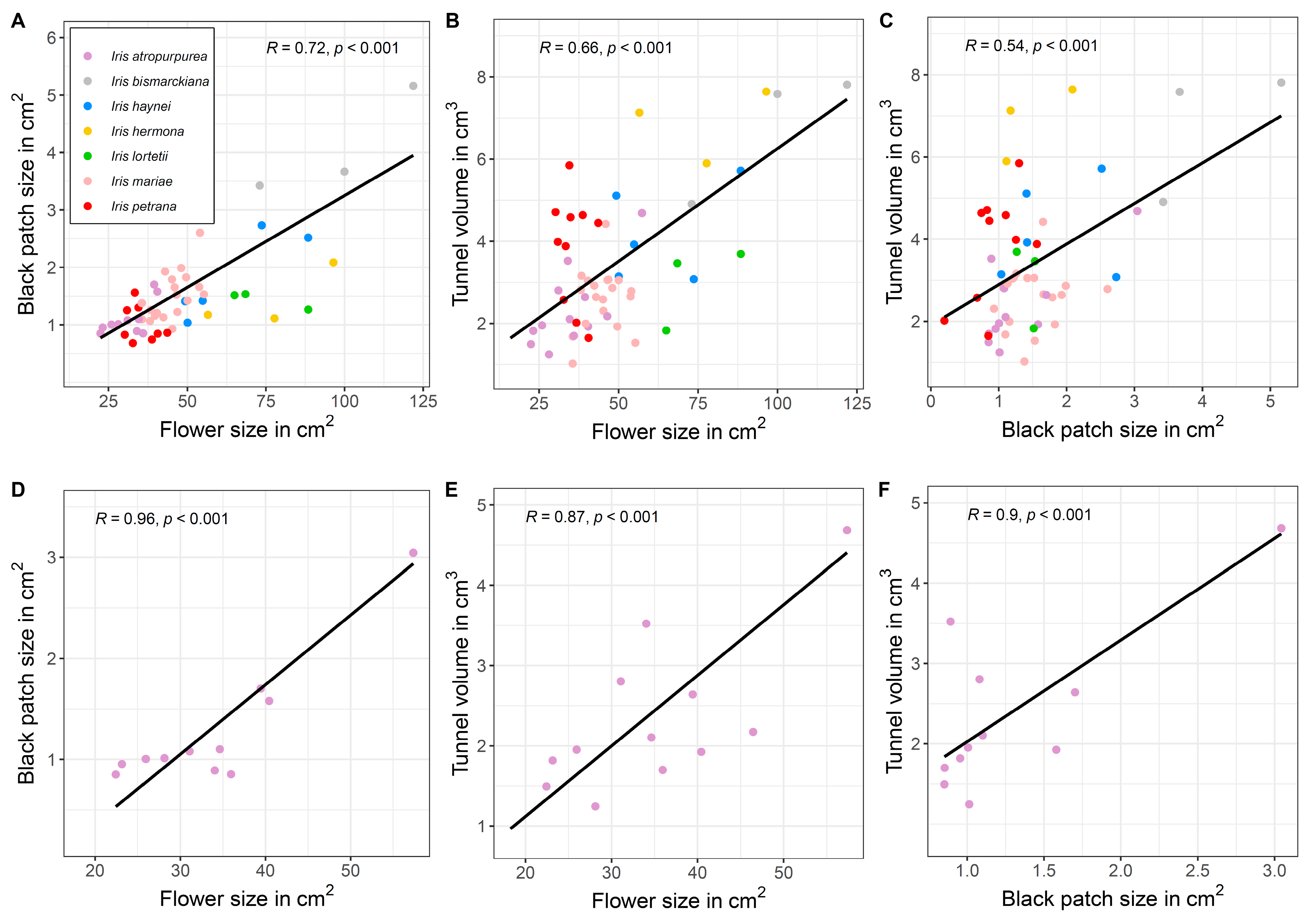 Plants 12 02978 g002
