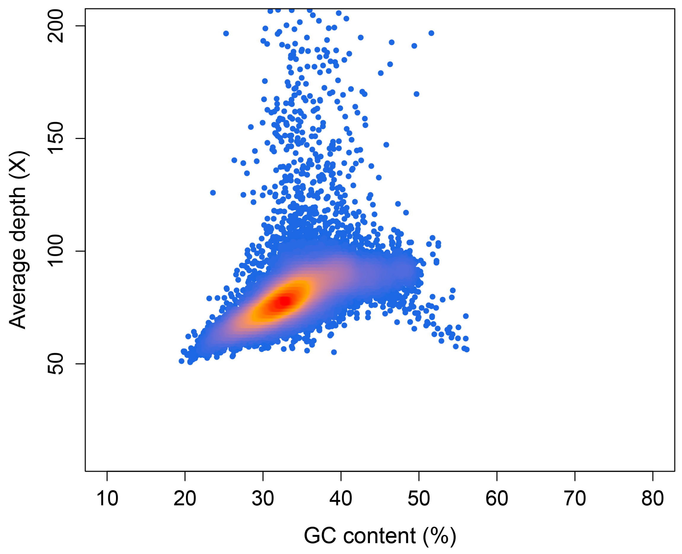 Plants 12 02994 g002