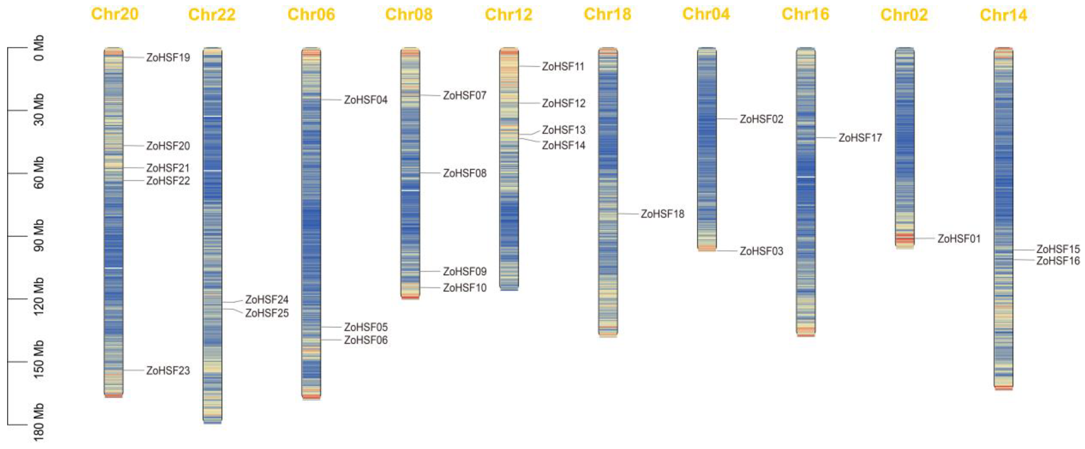Plants 12 02999 g001 Plants 12 02999 g001