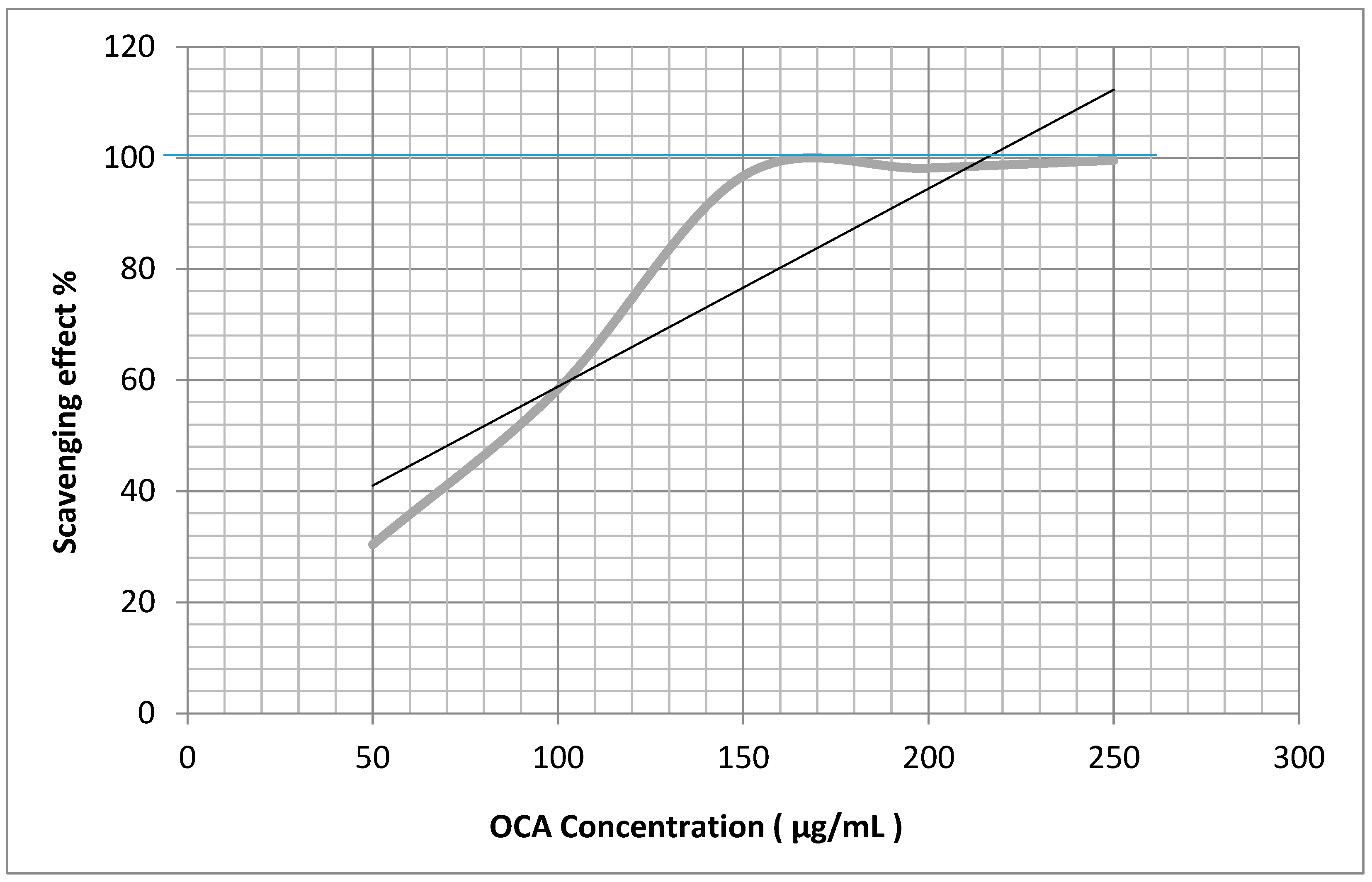 Plants 12 03013 g002 Plants 12 03013 g002