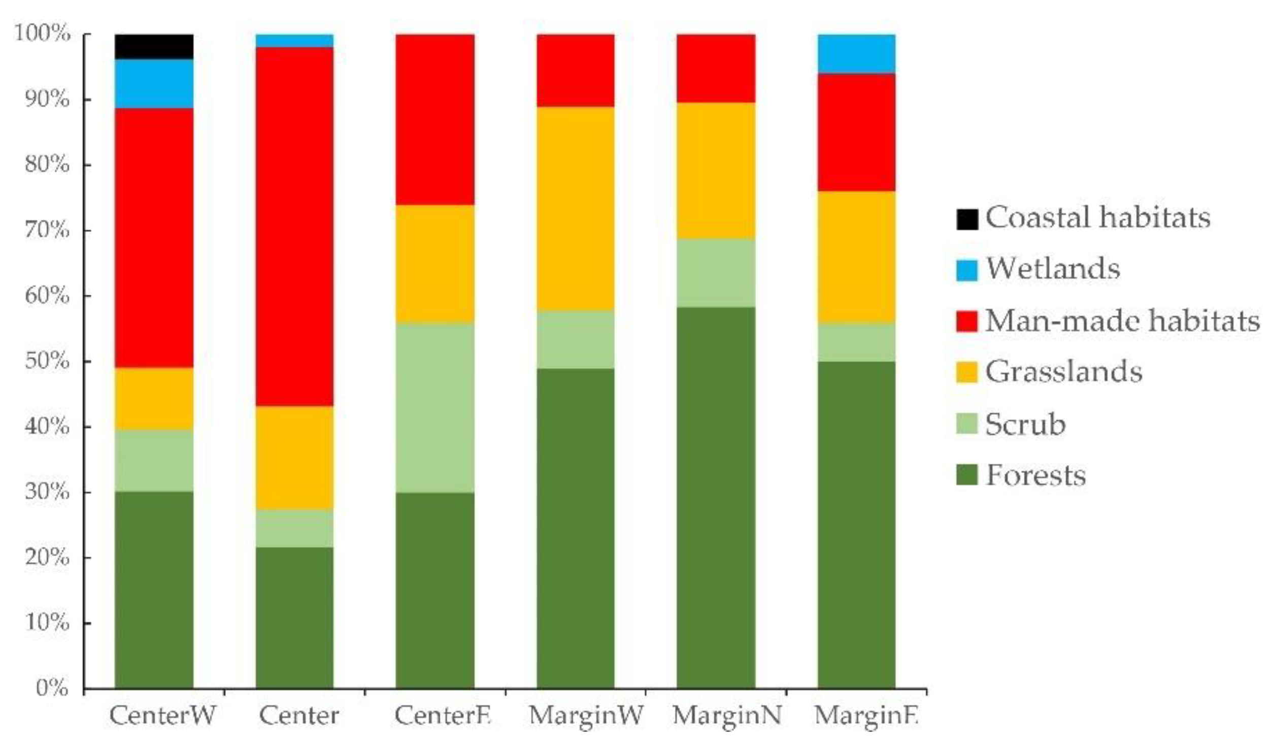 Plants 12 03022 g004 Plants 12 03022 g004