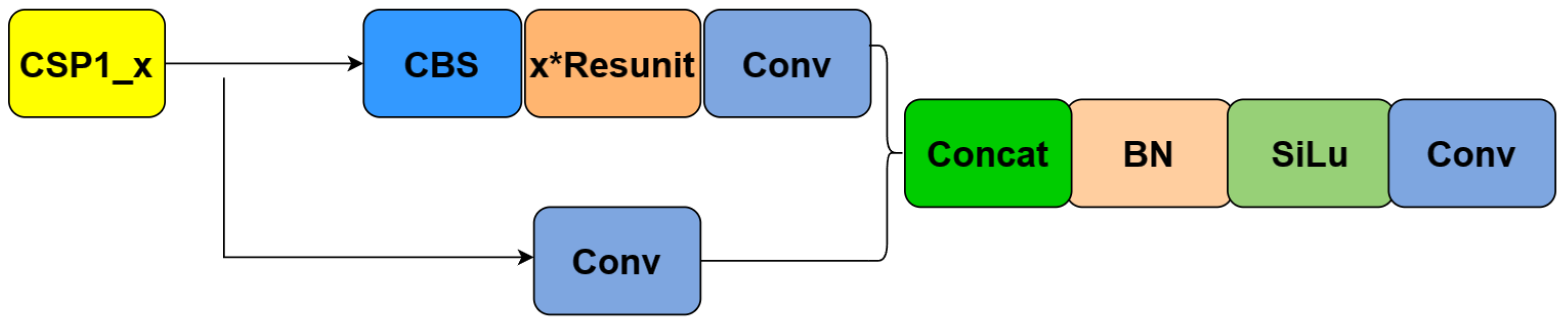 Plants 12 03032 g009