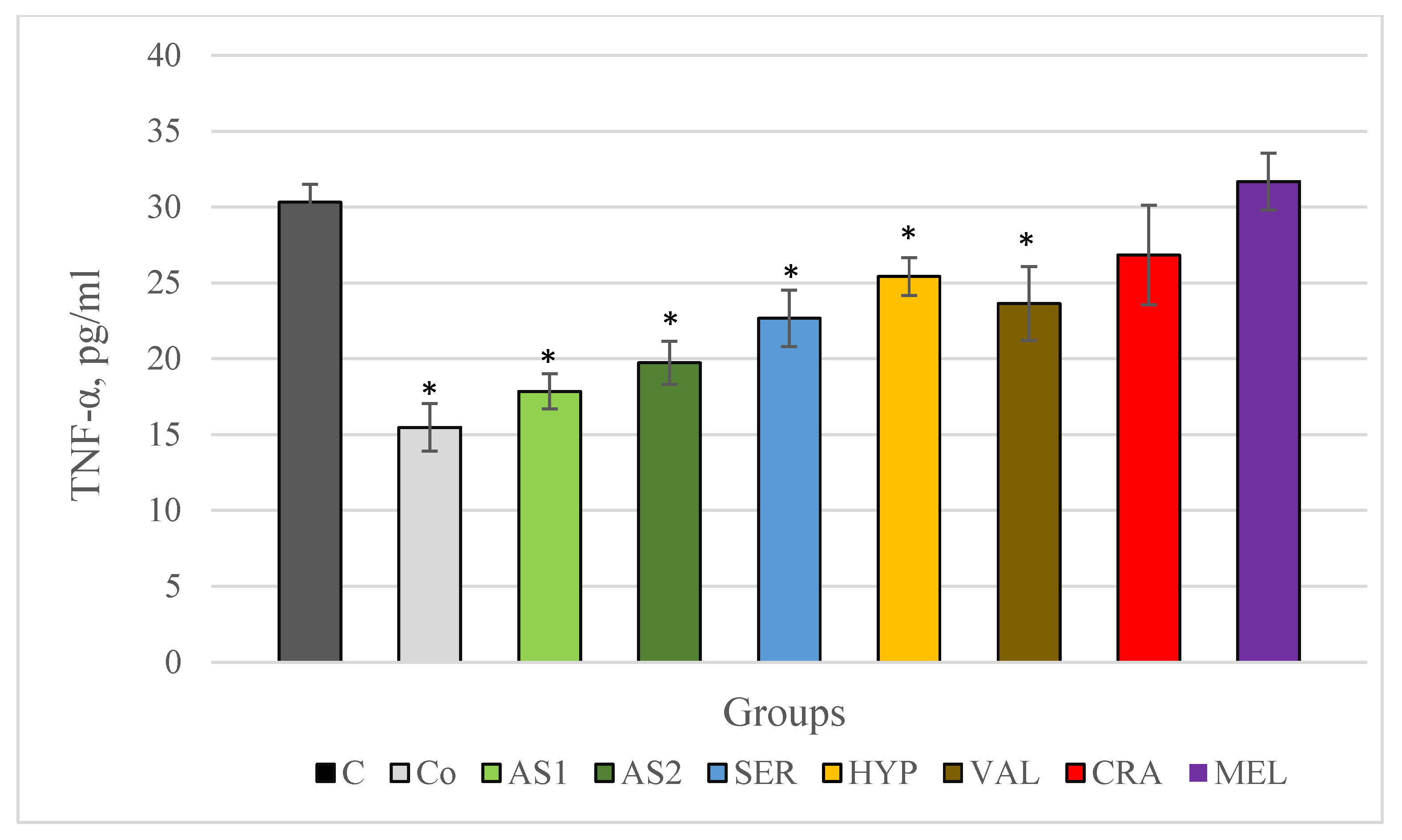 Plants 12 03049 g003 Plants 12 03049 g003