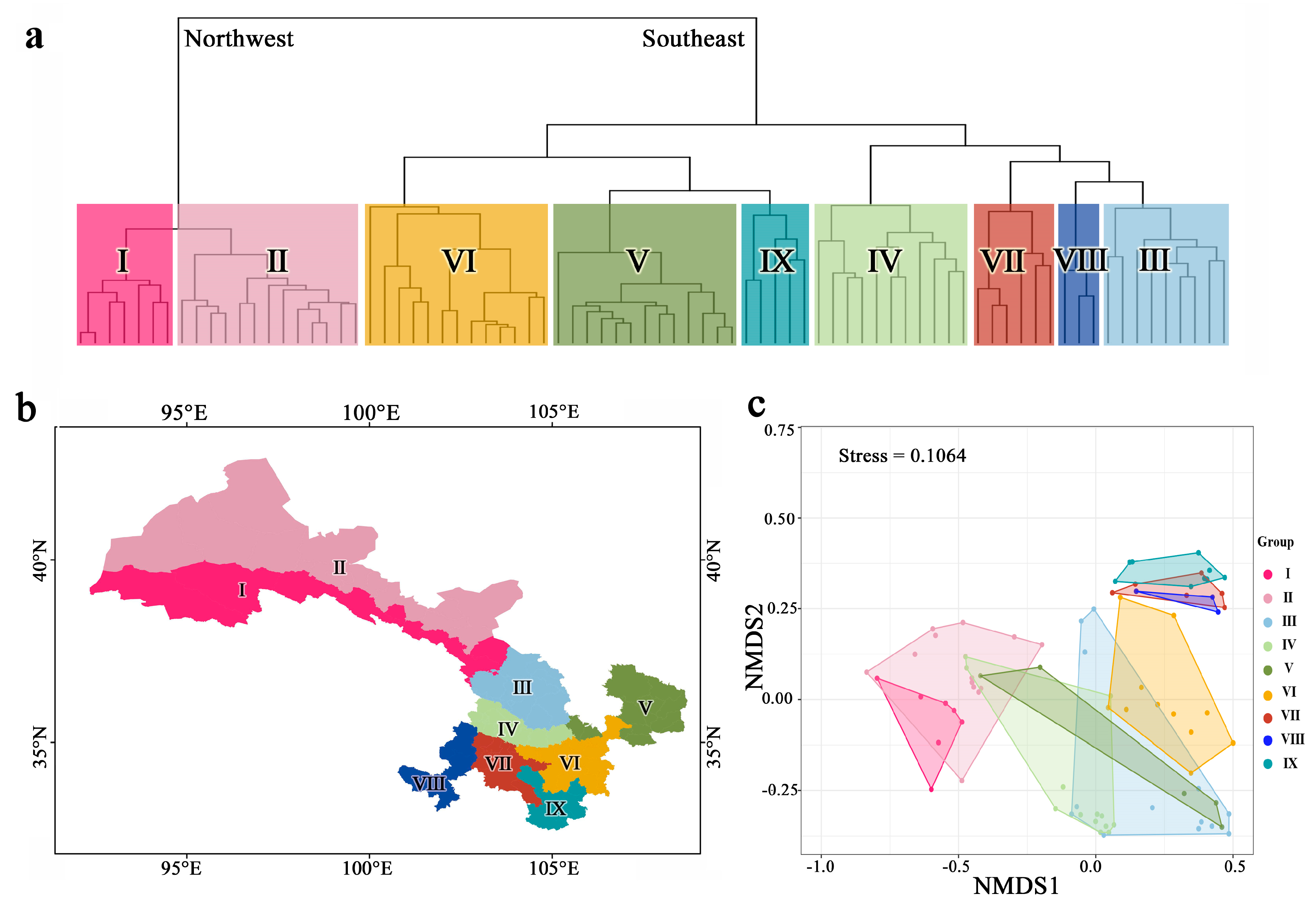 Plants 12 03060 g003