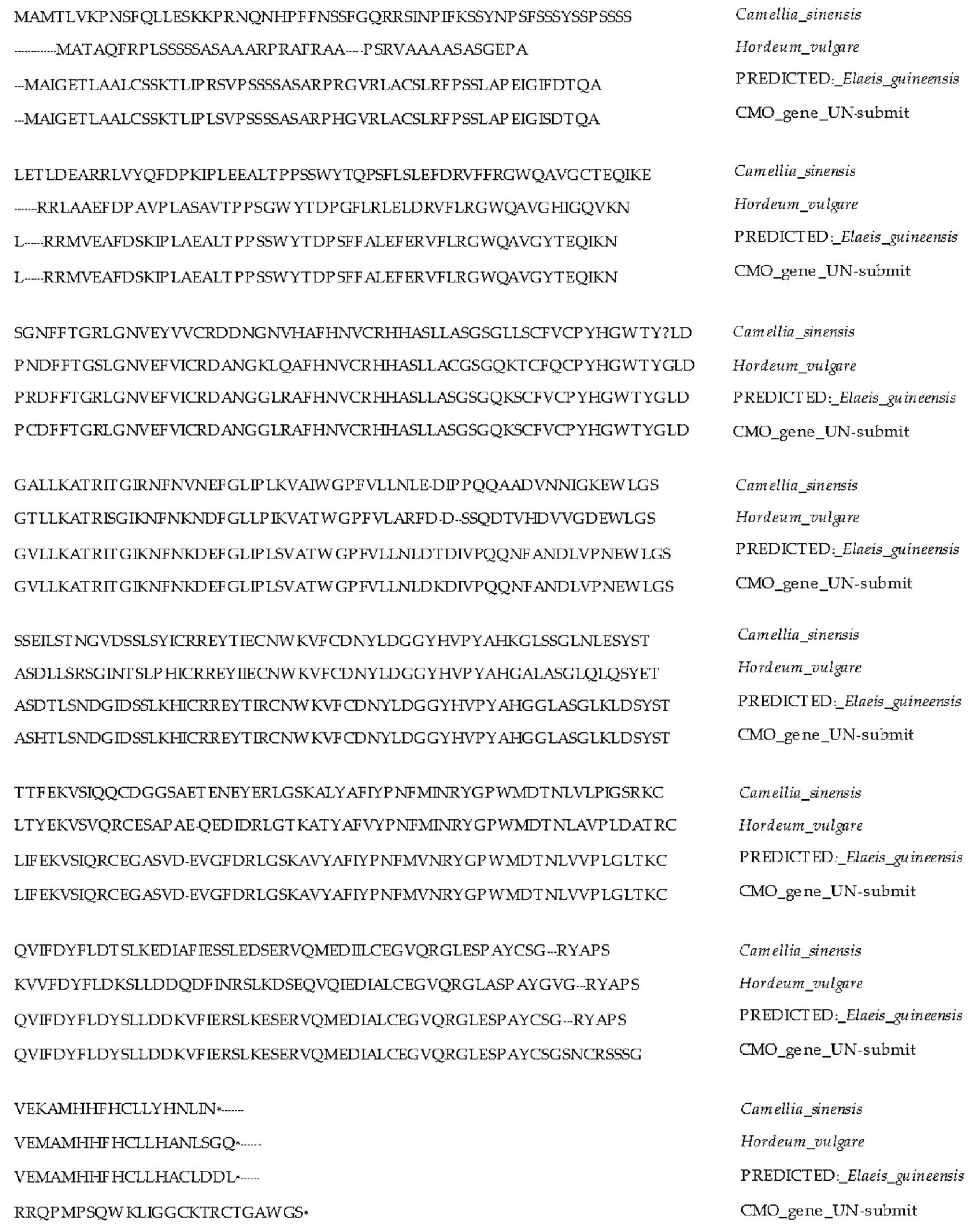 Plants 12 03089 g011