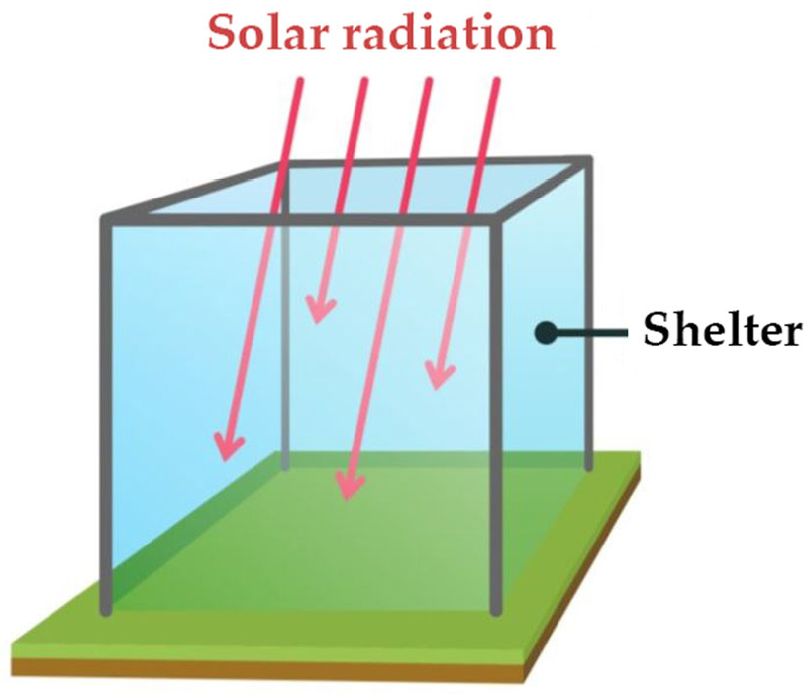 Plants 12 03114 g001