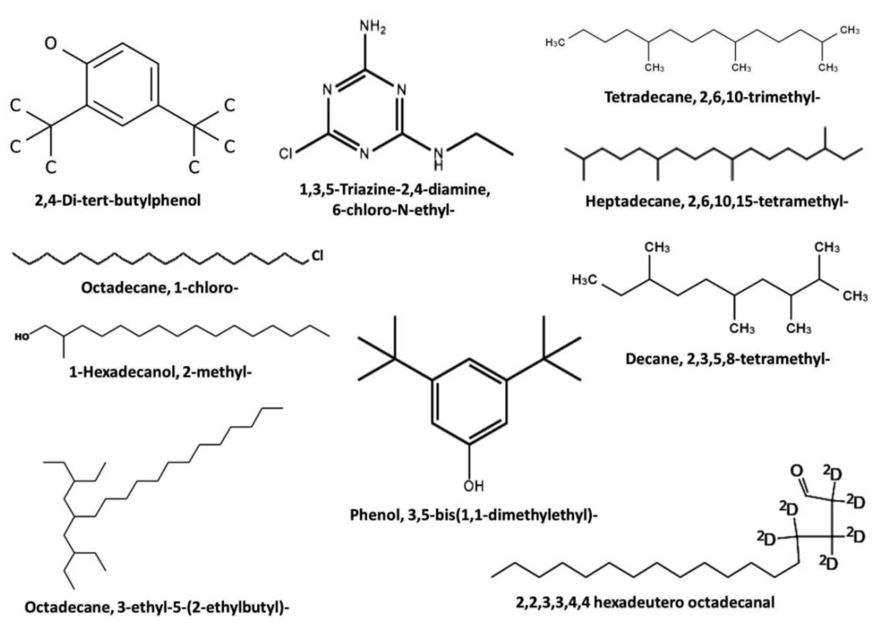Plants 12 03117 g004