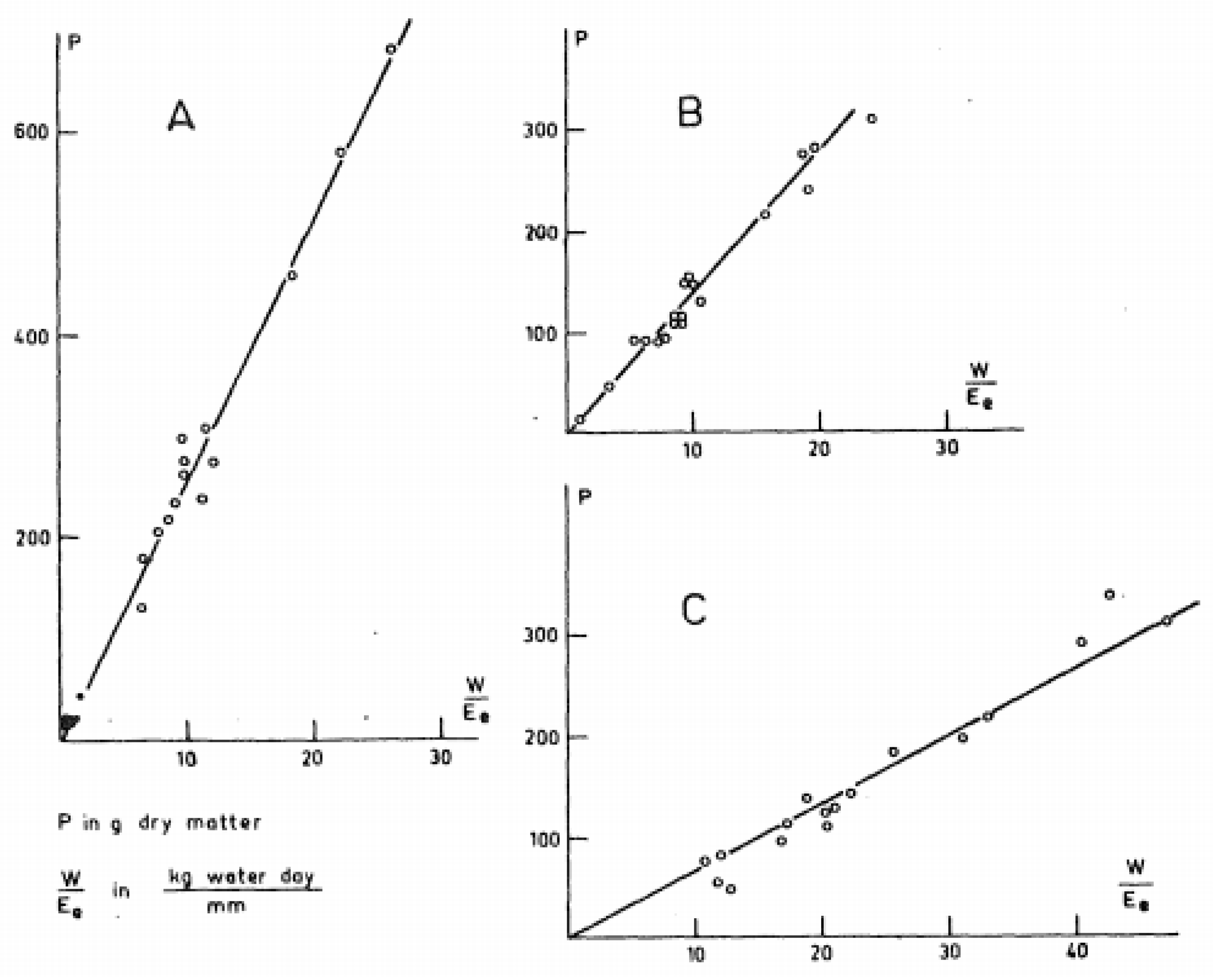 Plants 12 03137 g001