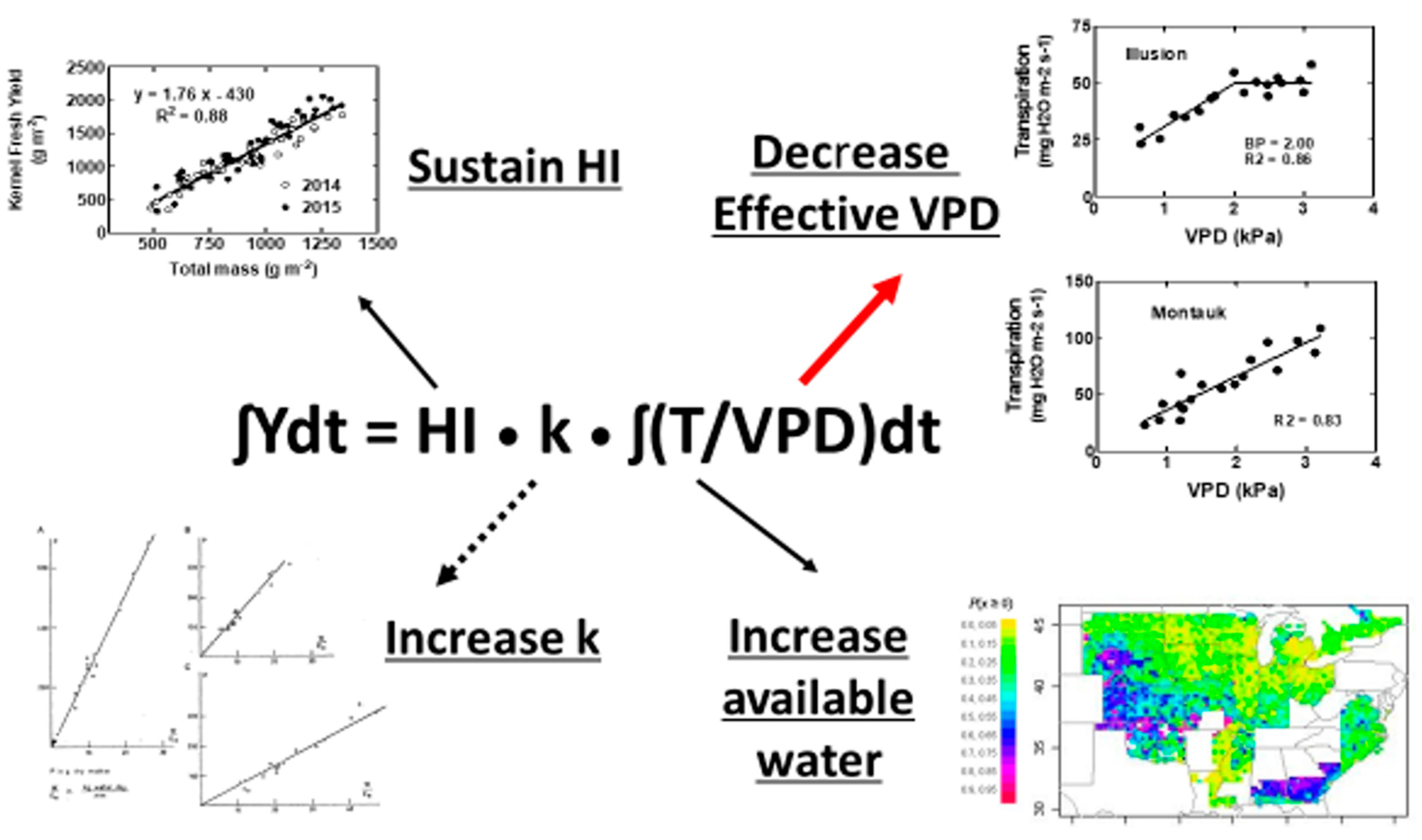 Plants 12 03137 g002
