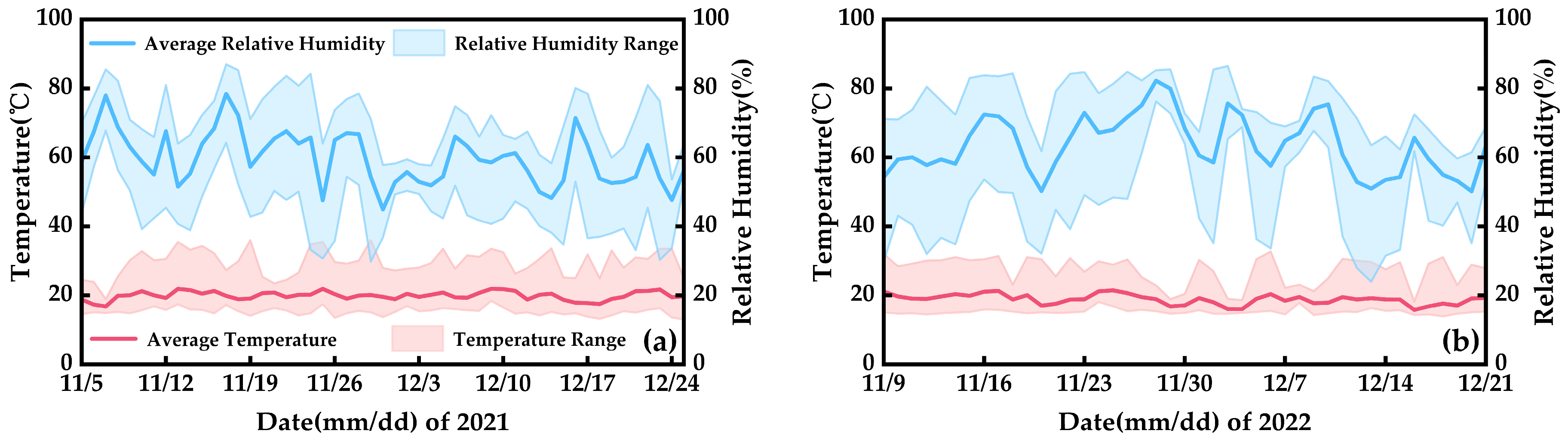 Plants 12 03138 g014