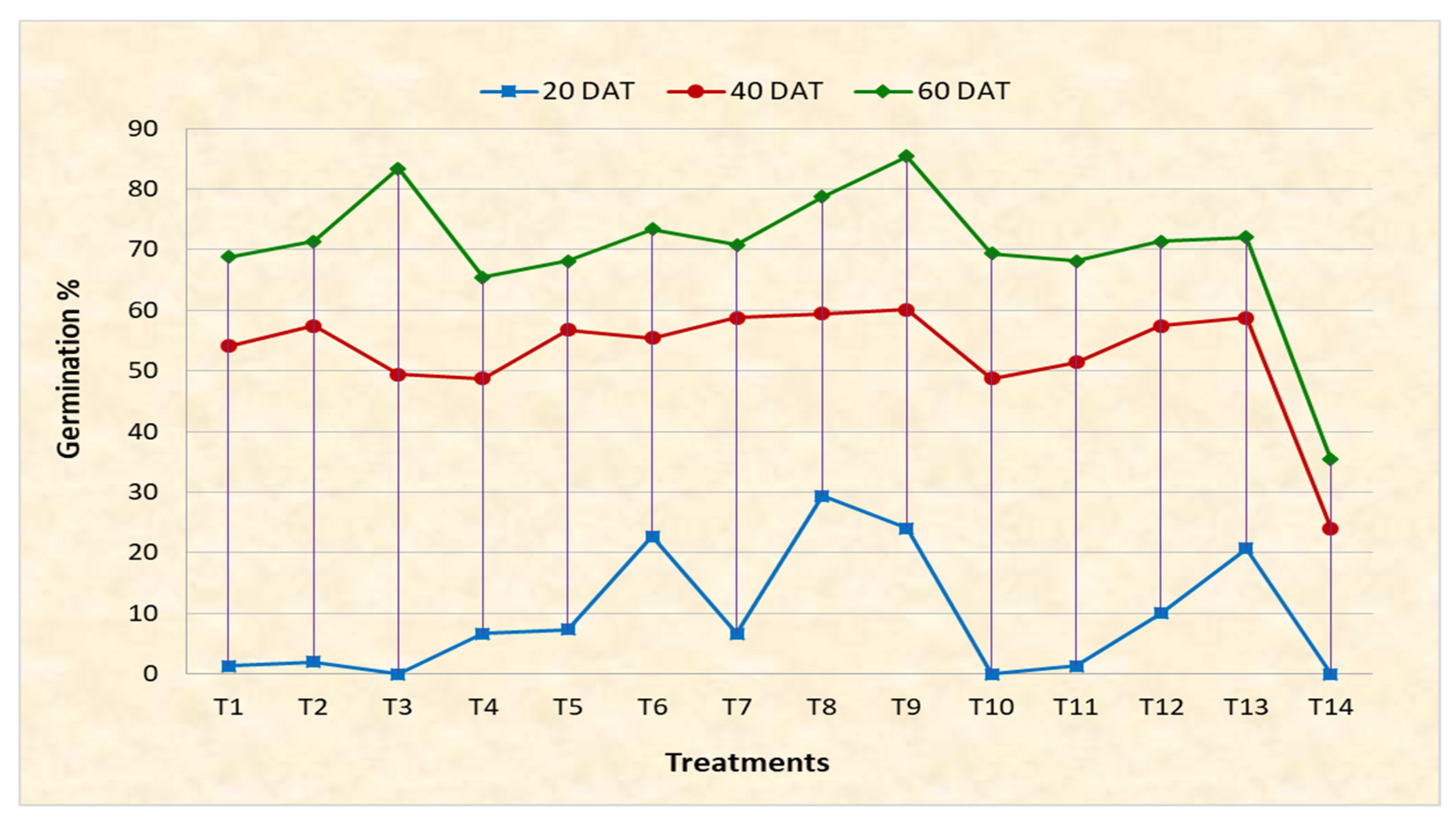 Plants 12 03163 g003