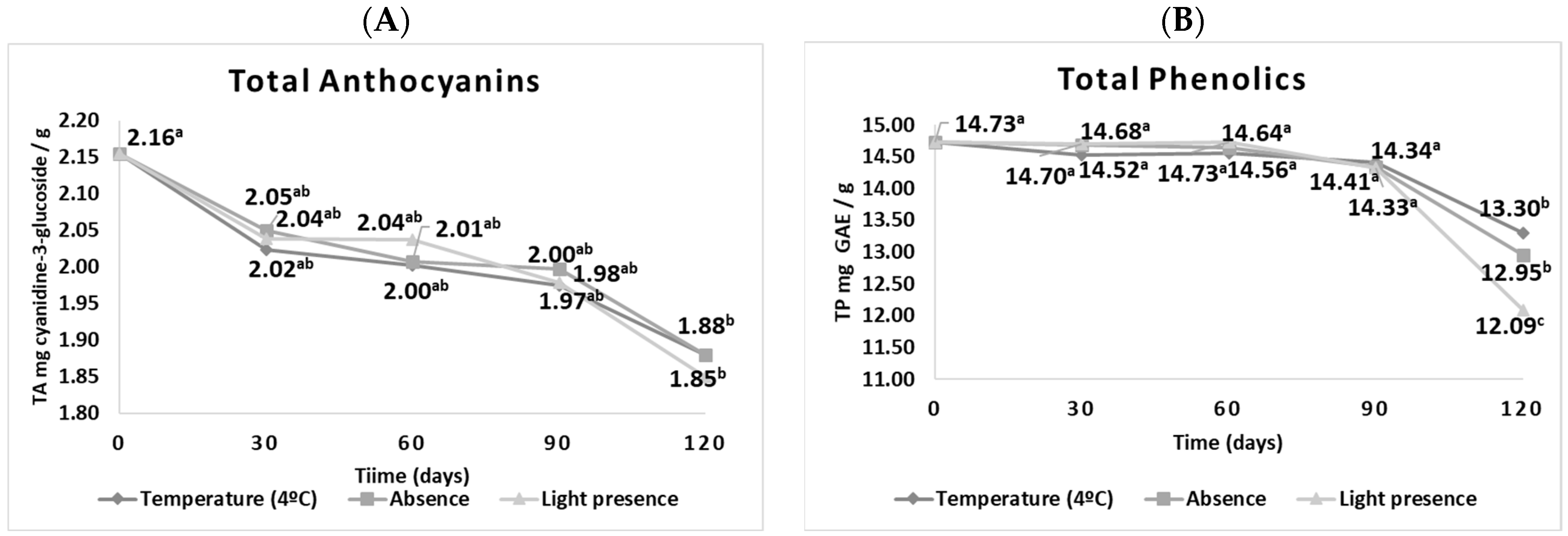 Plants 12 03177 g001