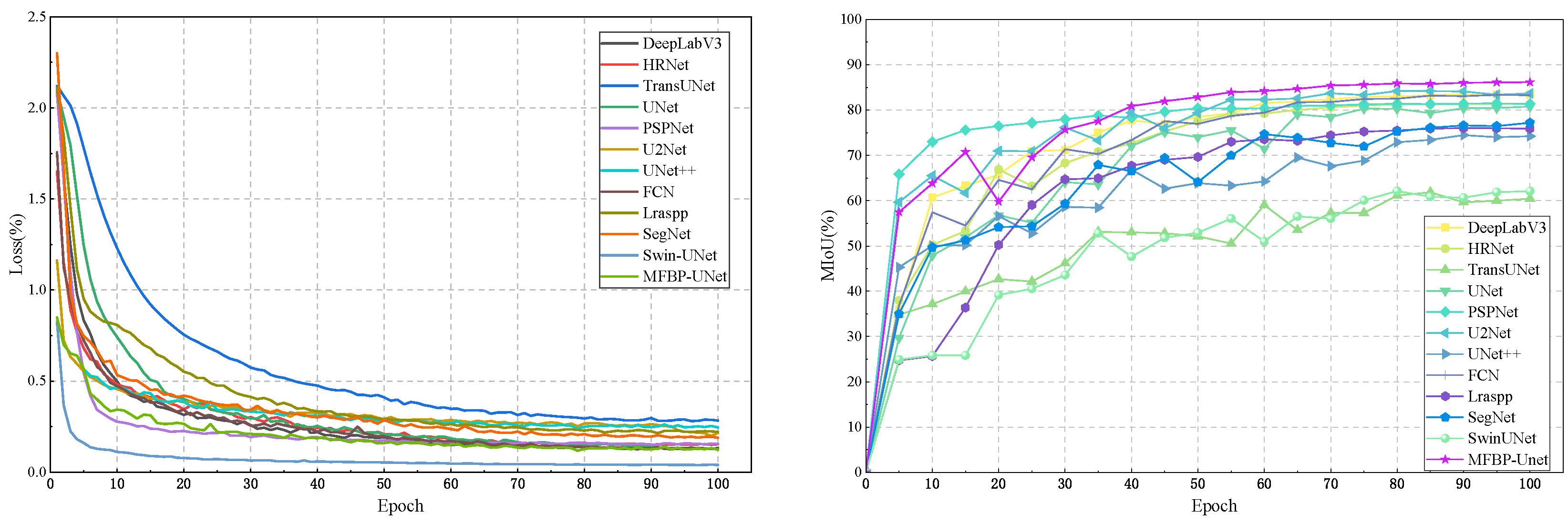 Plants 12 03209 g008