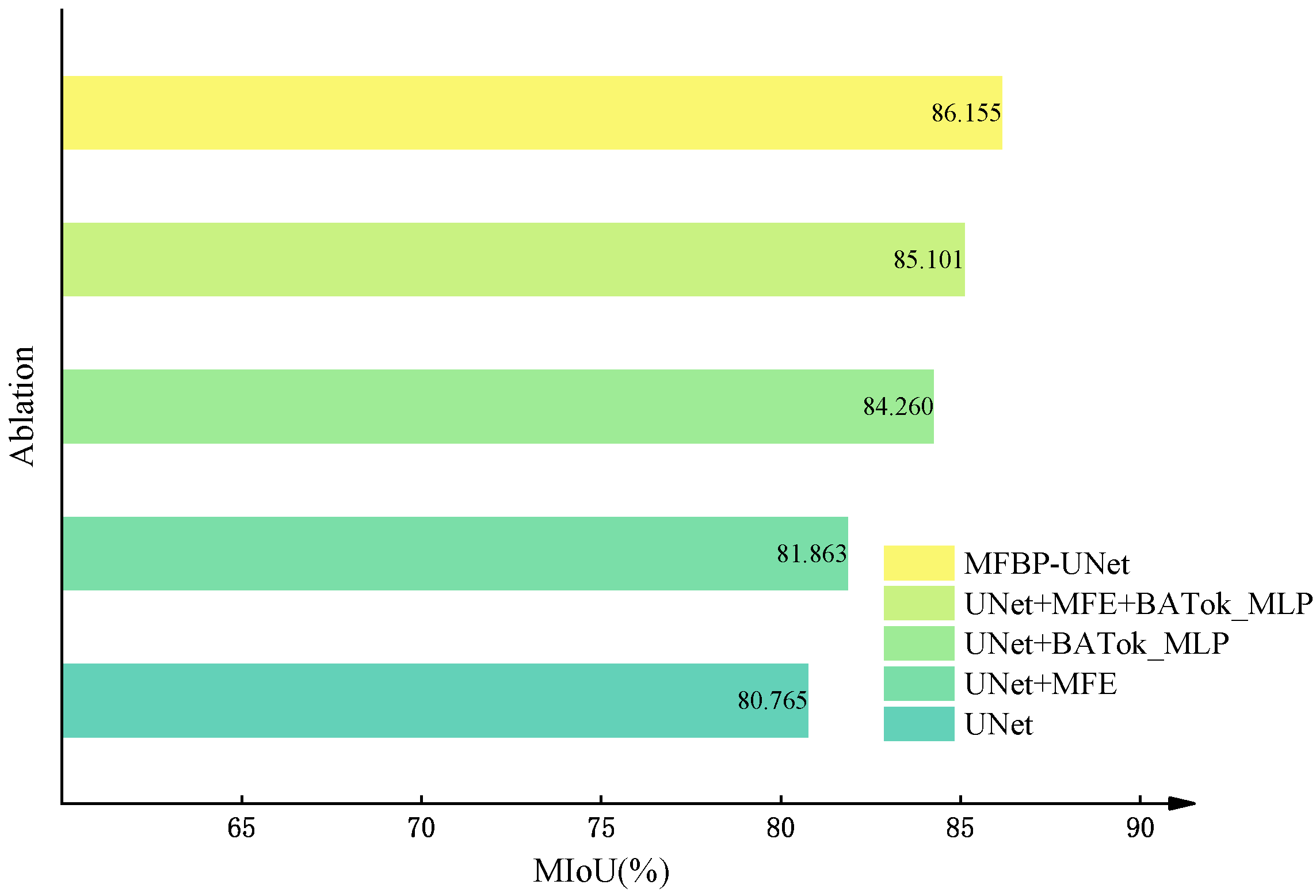 Plants 12 03209 g009
