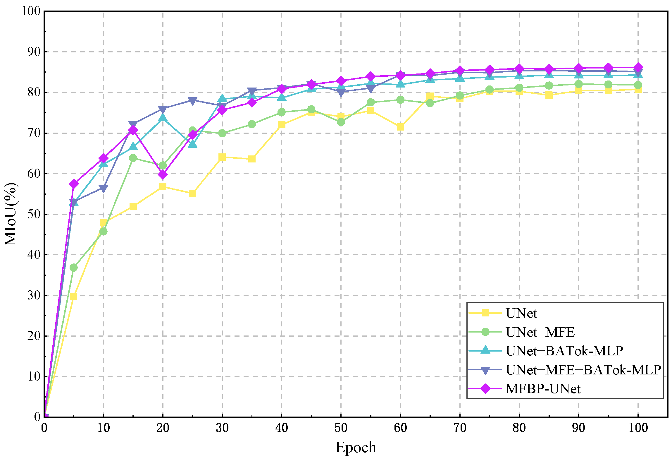 Plants 12 03209 g010
