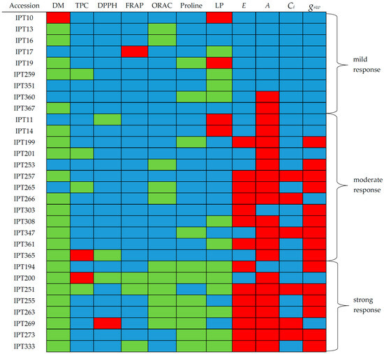 To troll or not to troll : r/mbti