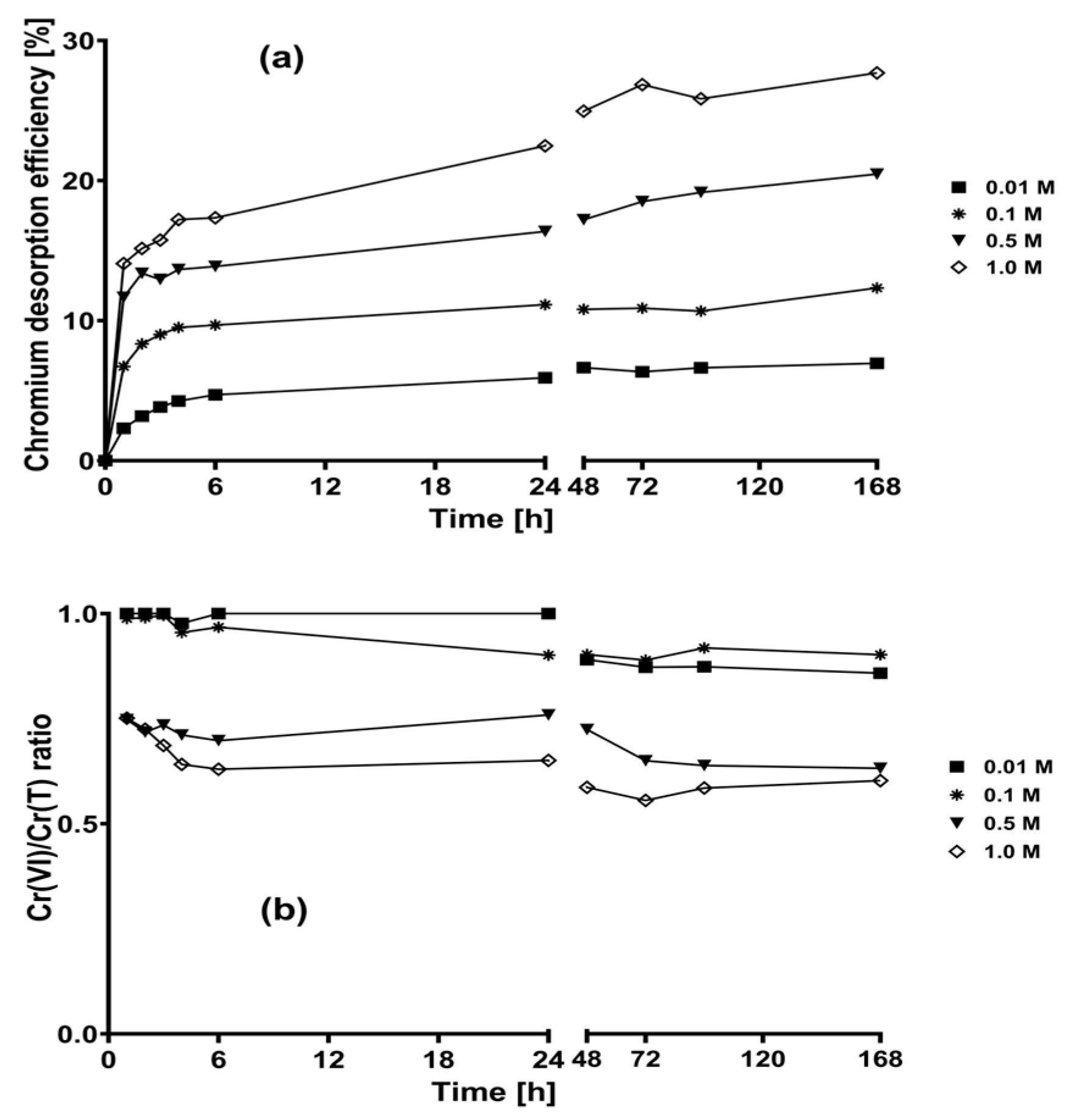 Plants 12 03222 g001