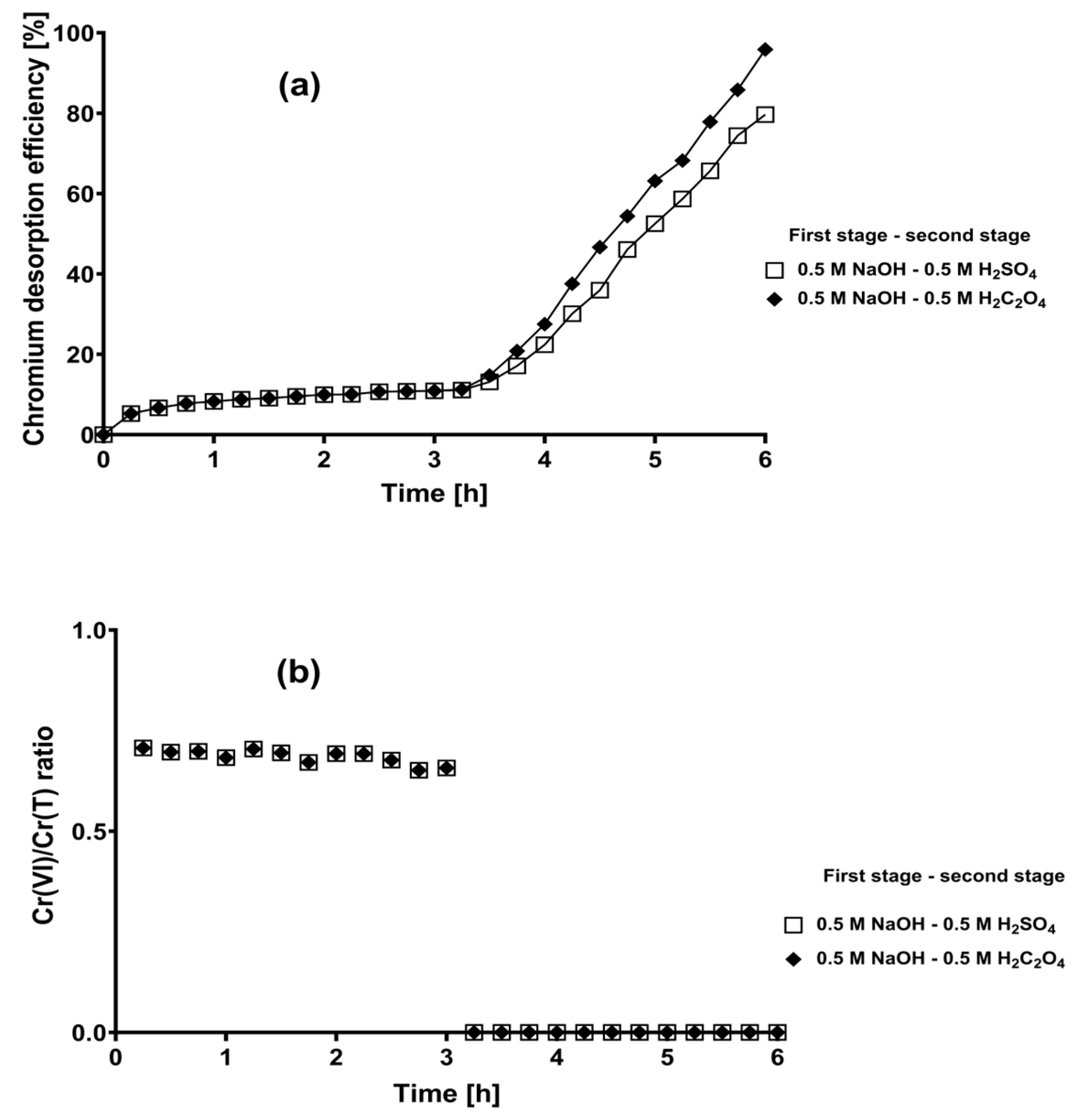 Plants 12 03222 g007