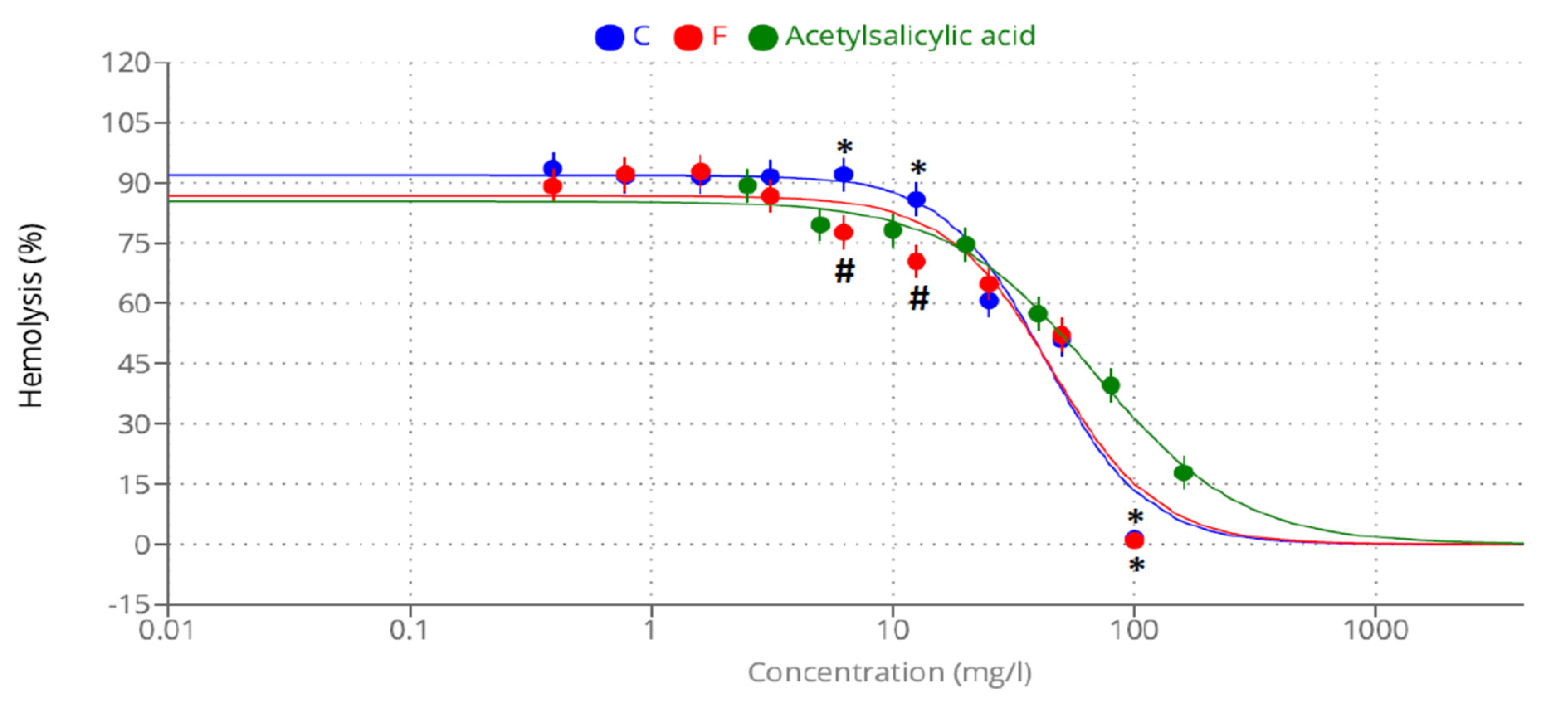 Plants 12 03229 g005