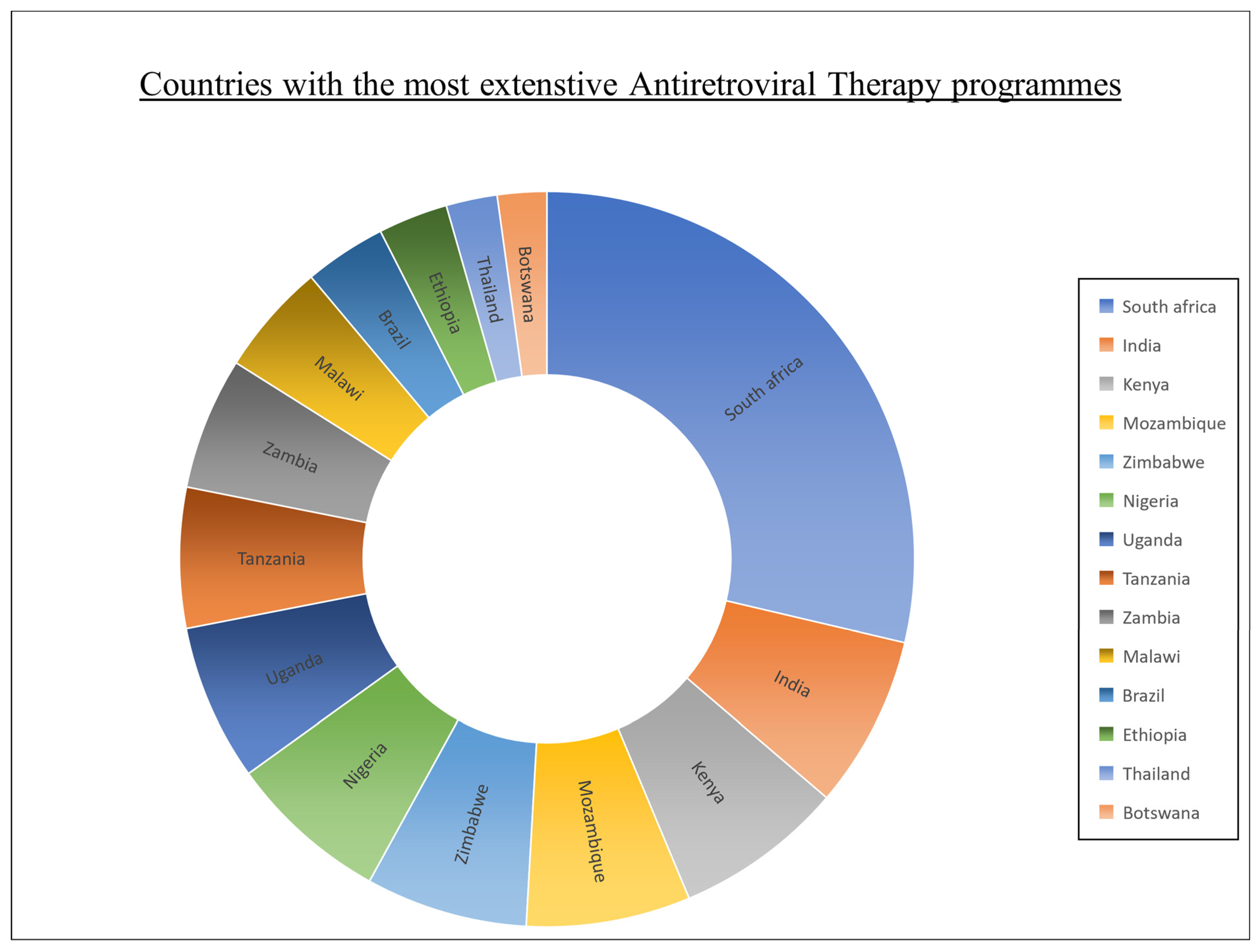 Plants 12 03235 g001 Plants 12 03235 g001